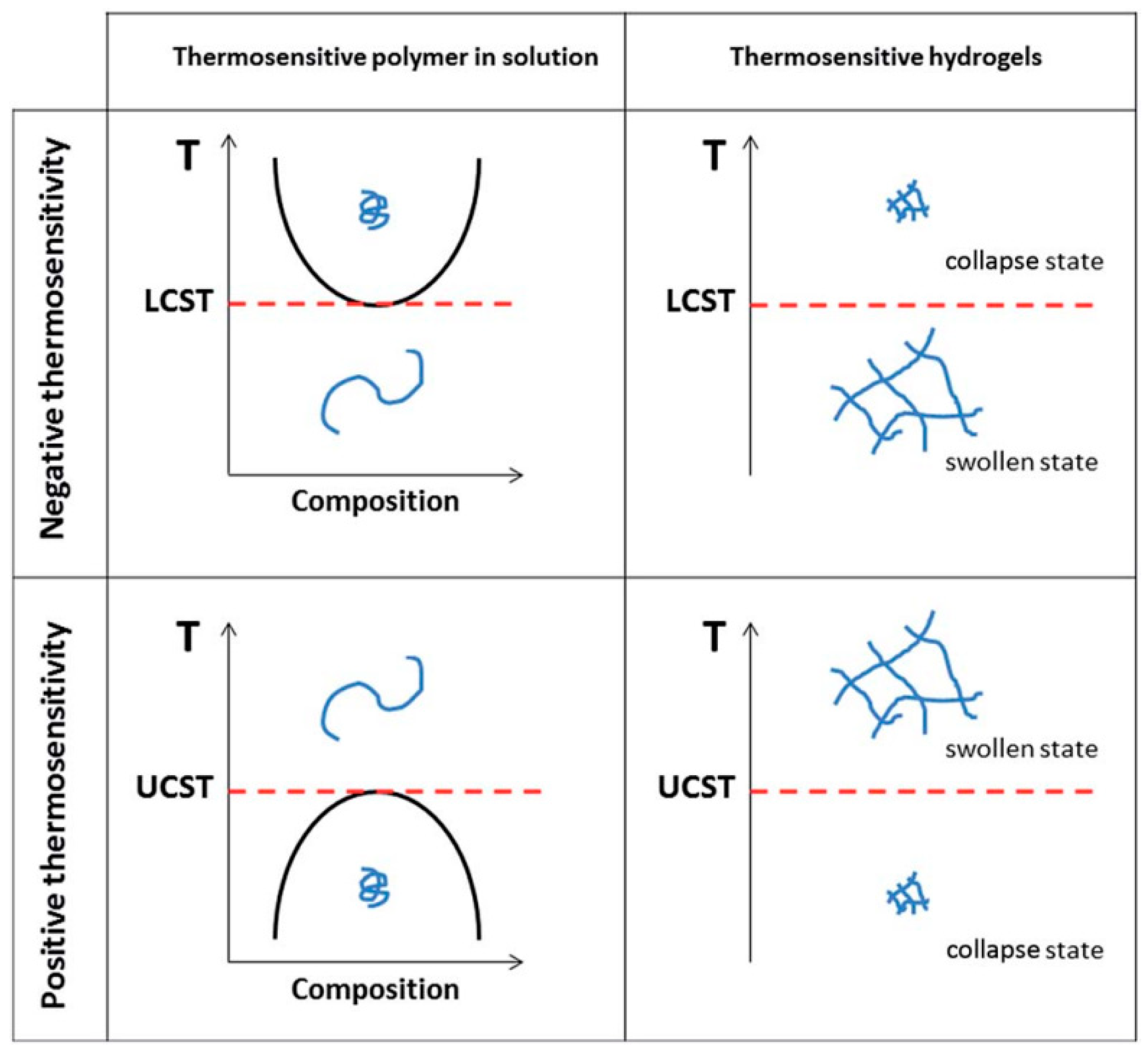 Materials 16 02761 g001 Materials 16 02761 g001
