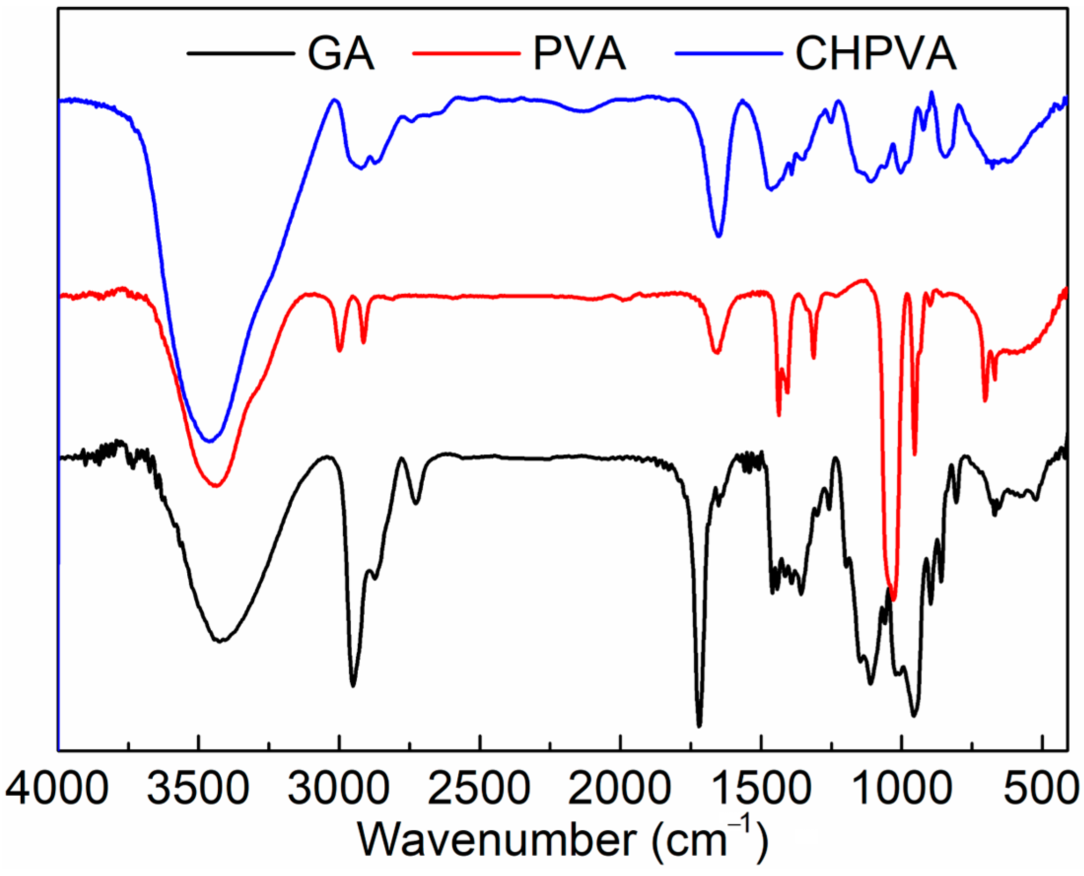 Materials 16 02761 g002 Materials 16 02761 g002