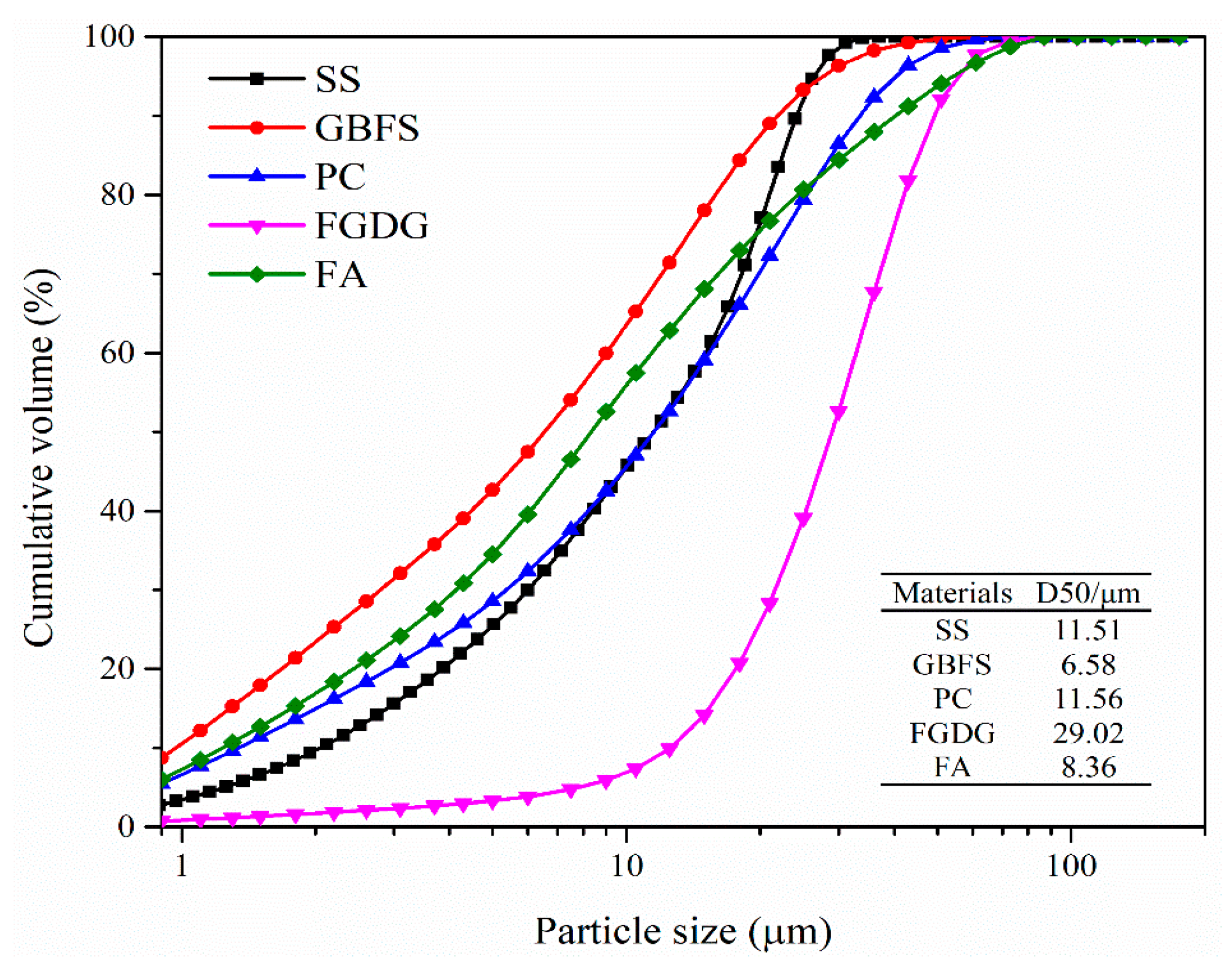 Materials 16 02764 g001 Materials 16 02764 g001