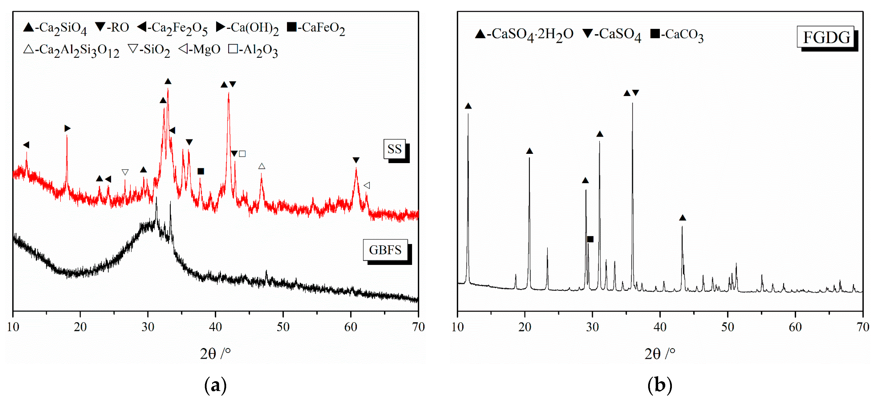 Materials 16 02764 g002a Materials 16 02764 g002a