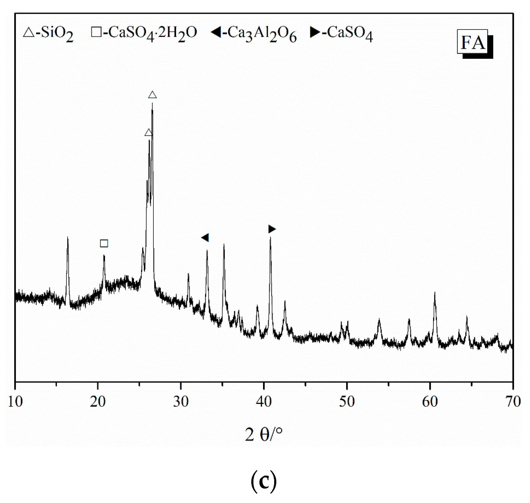 Materials 16 02764 g002b Materials 16 02764 g002b