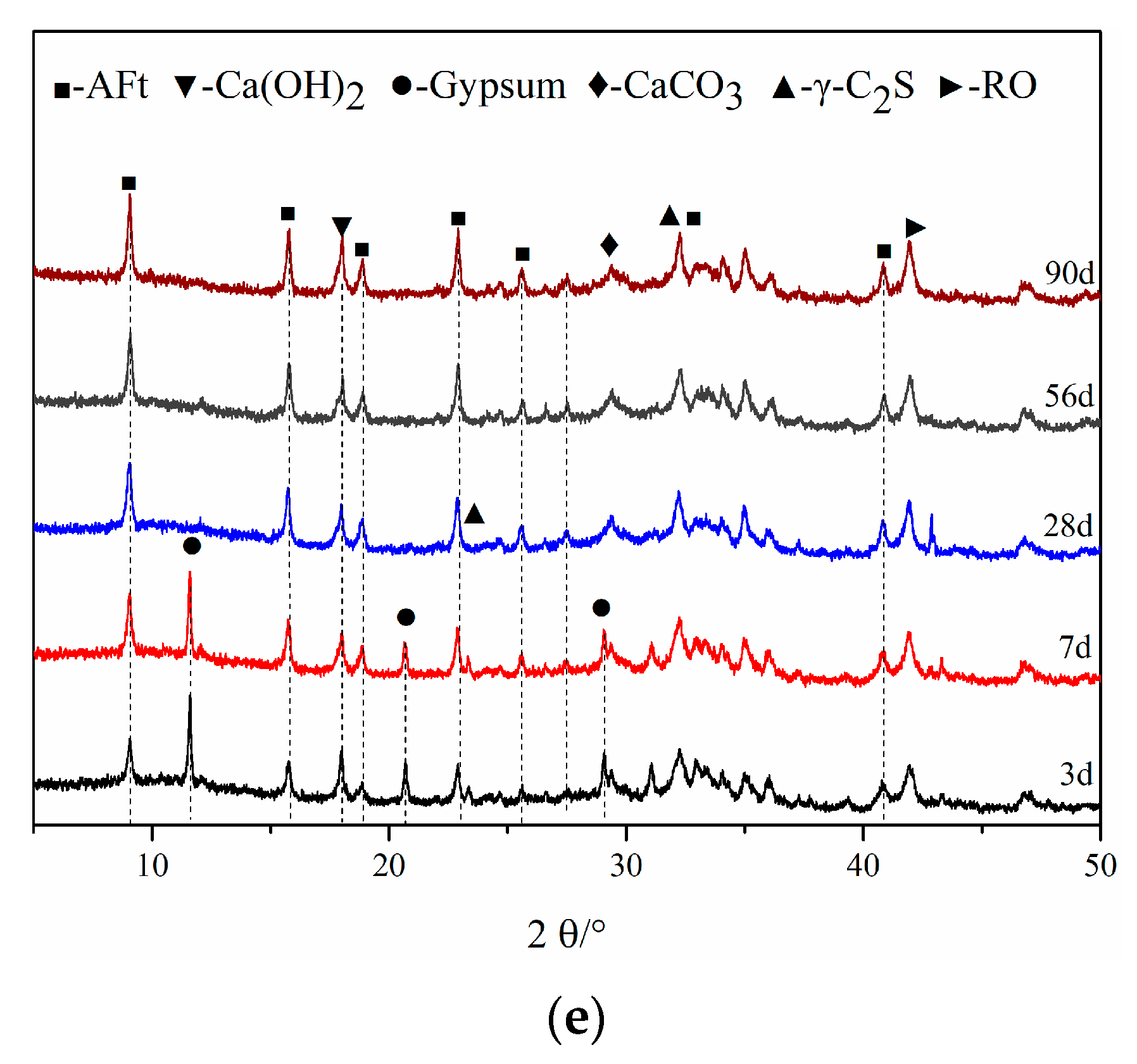 Materials 16 02764 g007b Materials 16 02764 g007b