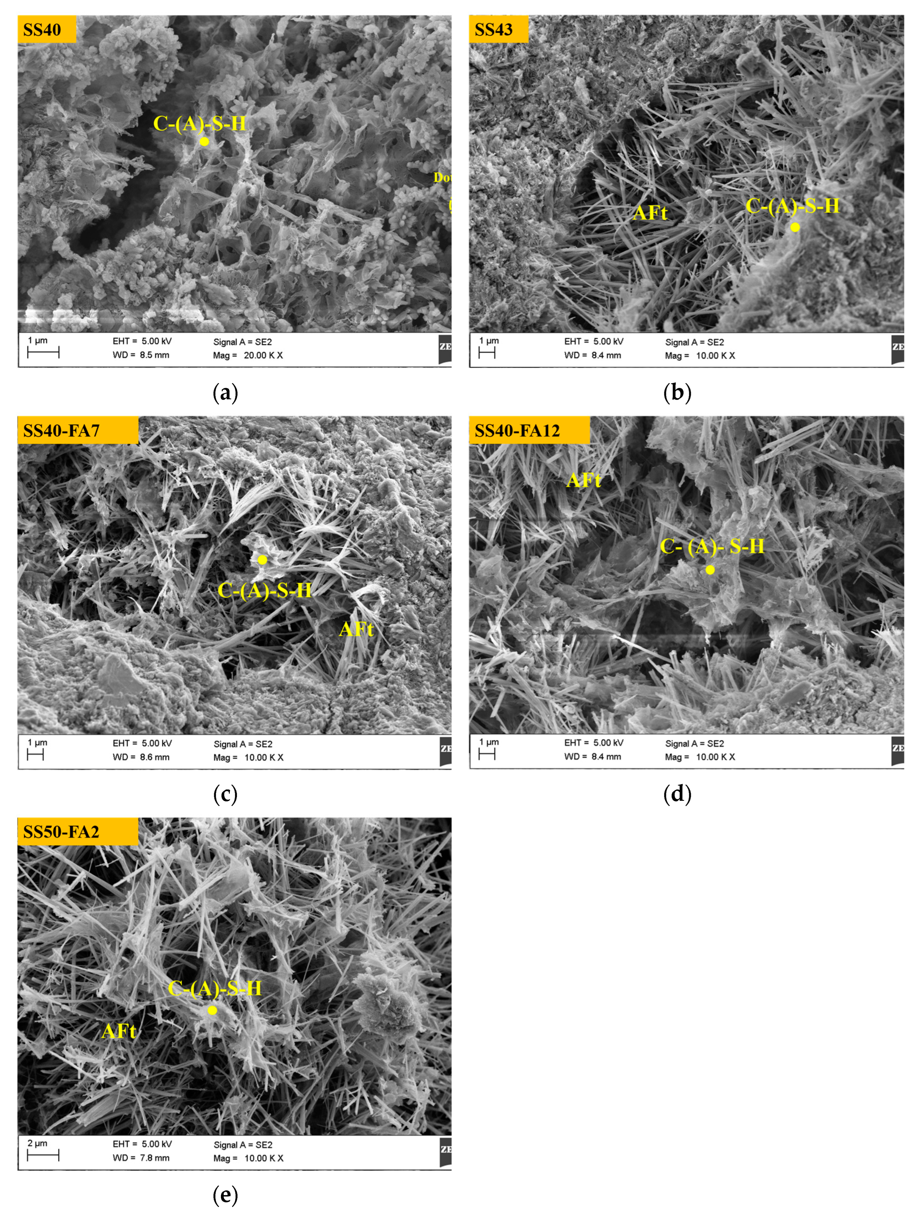 Materials 16 02764 g010 Materials 16 02764 g010