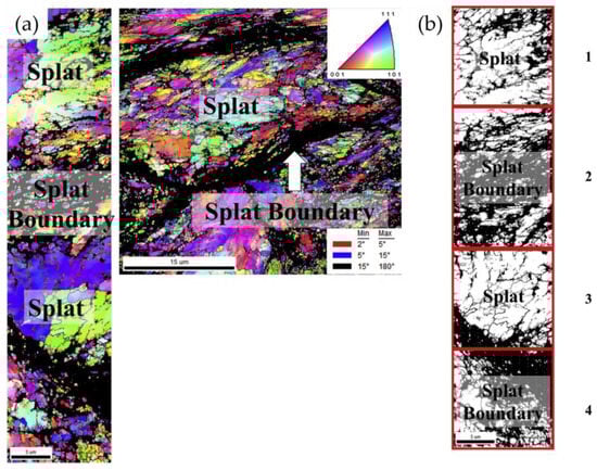 Materials 16 02765 g005
