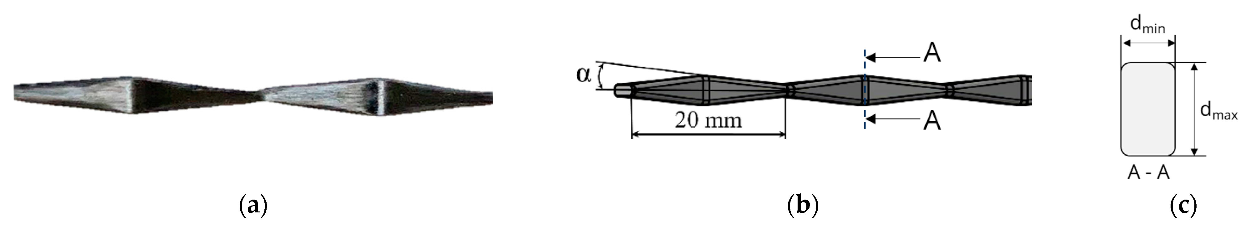 Materials 16 02767 g001