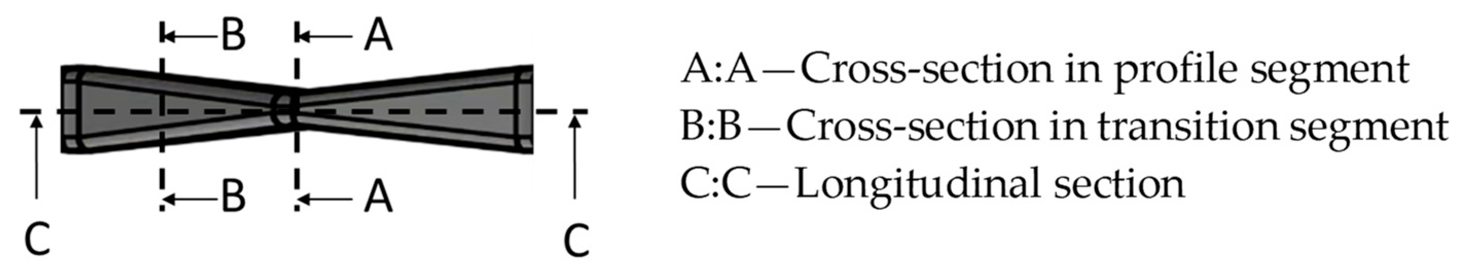 Materials 16 02767 g002