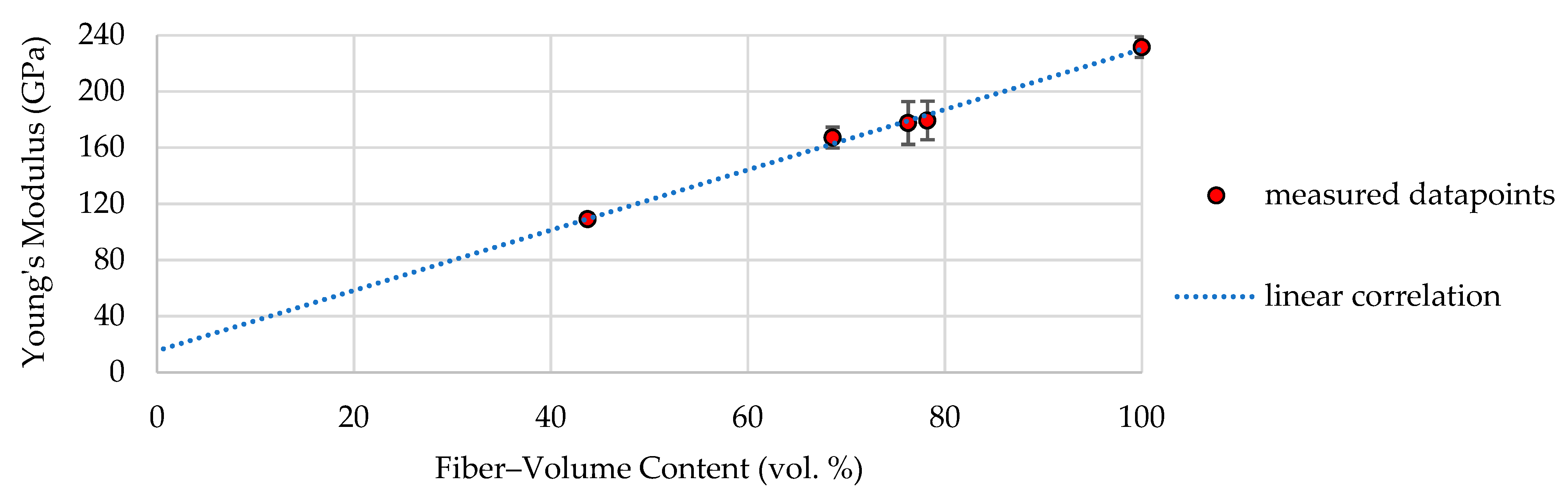 Materials 16 02767 g005