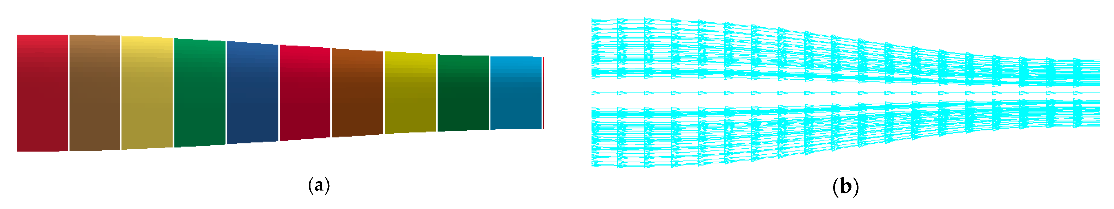 Materials 16 02767 g006
