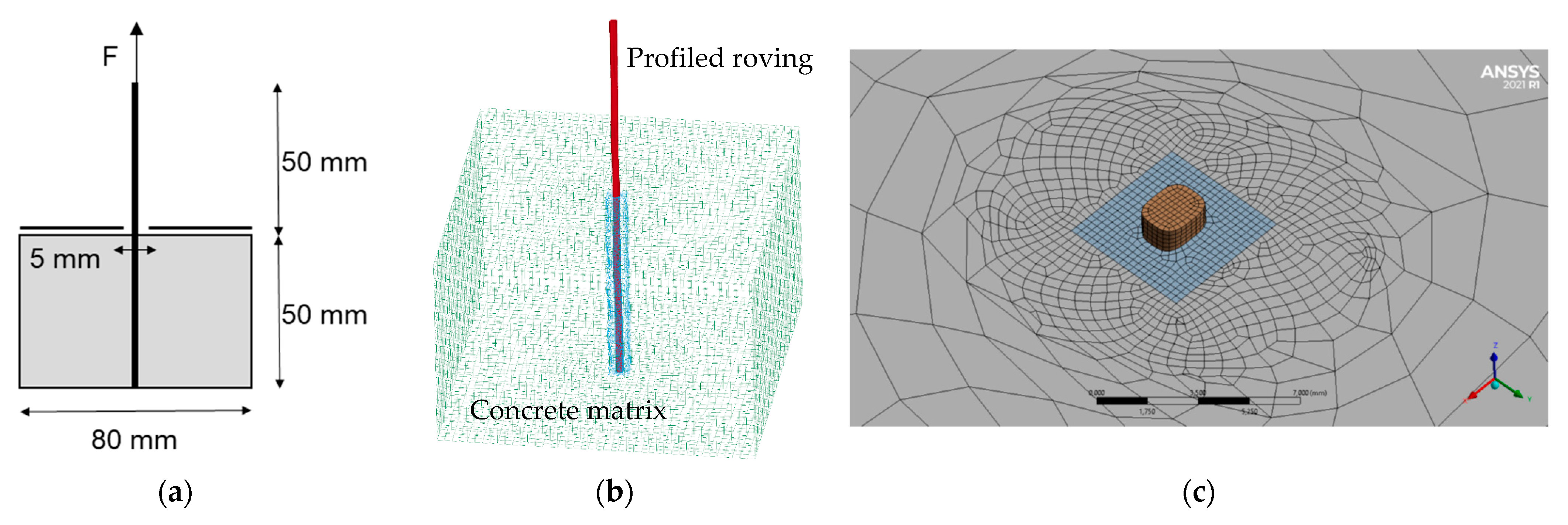 Materials 16 02767 g008