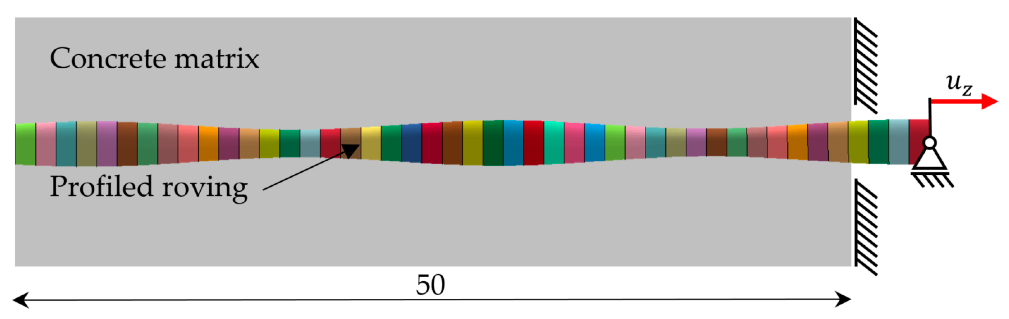 Materials 16 02767 g009