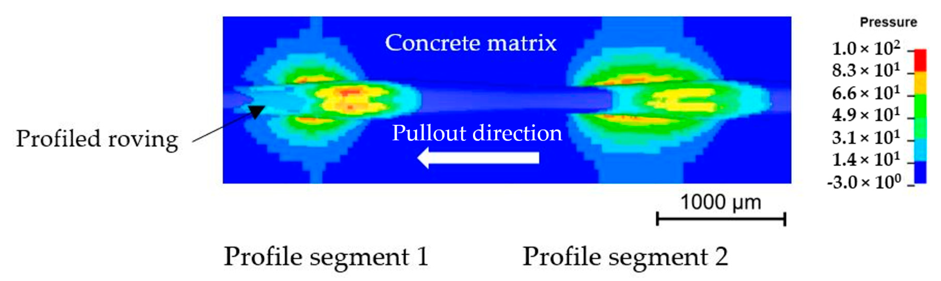 Materials 16 02767 g014