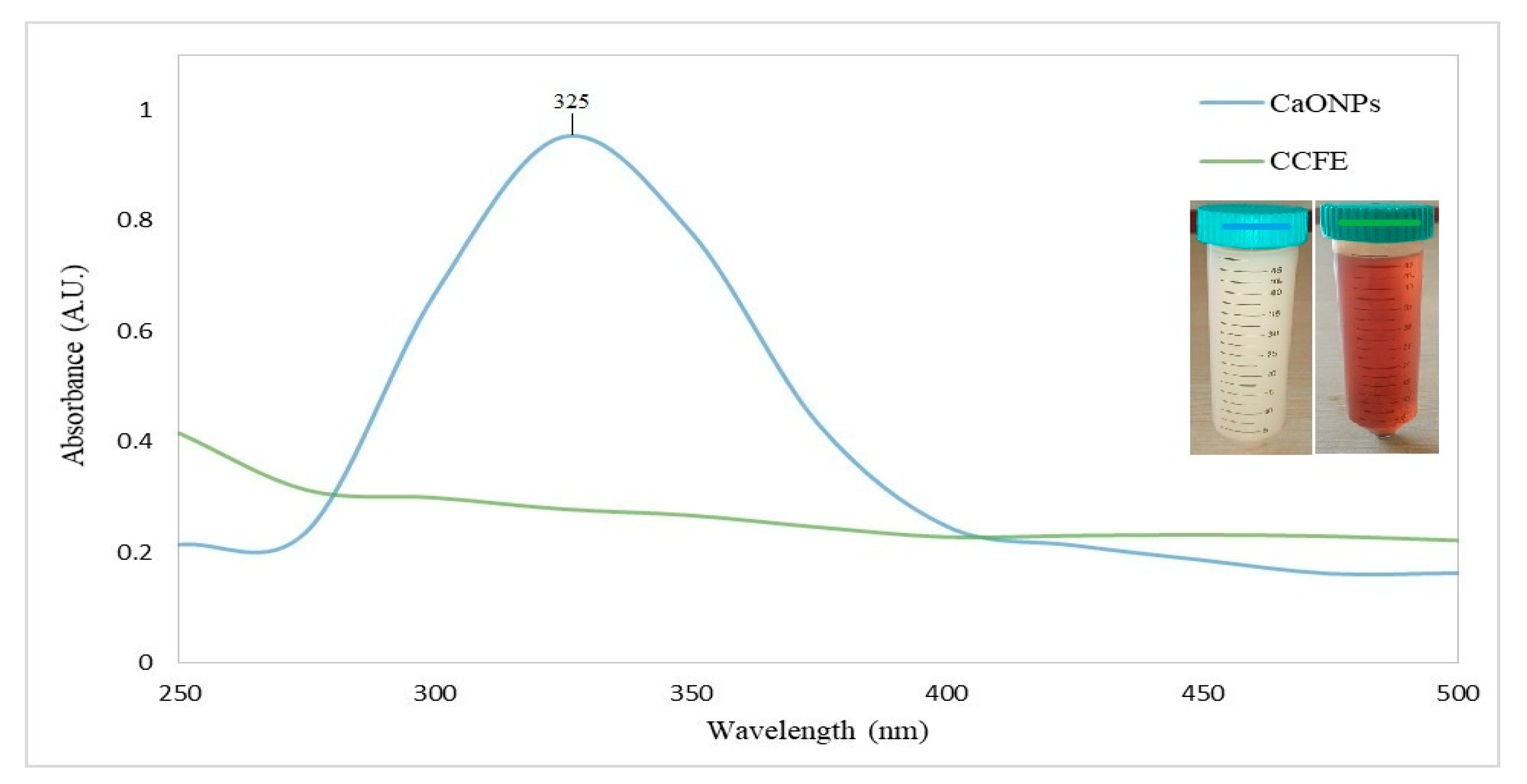 Materials 16 02768 g001