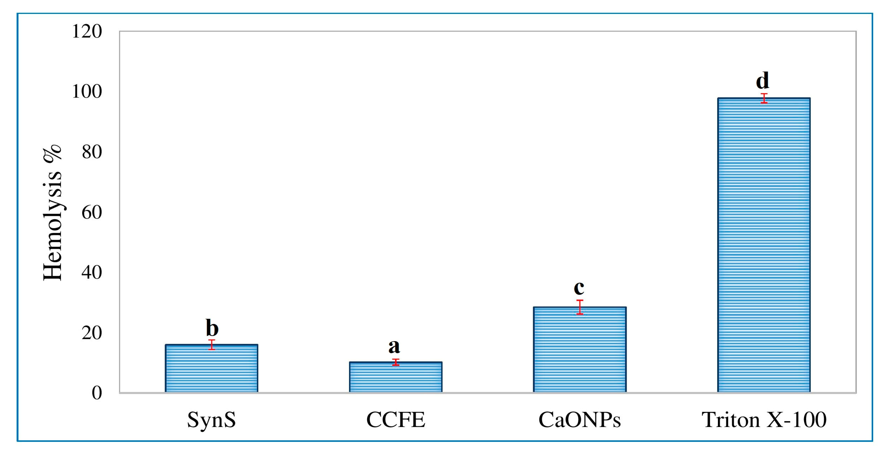 Materials 16 02768 g008