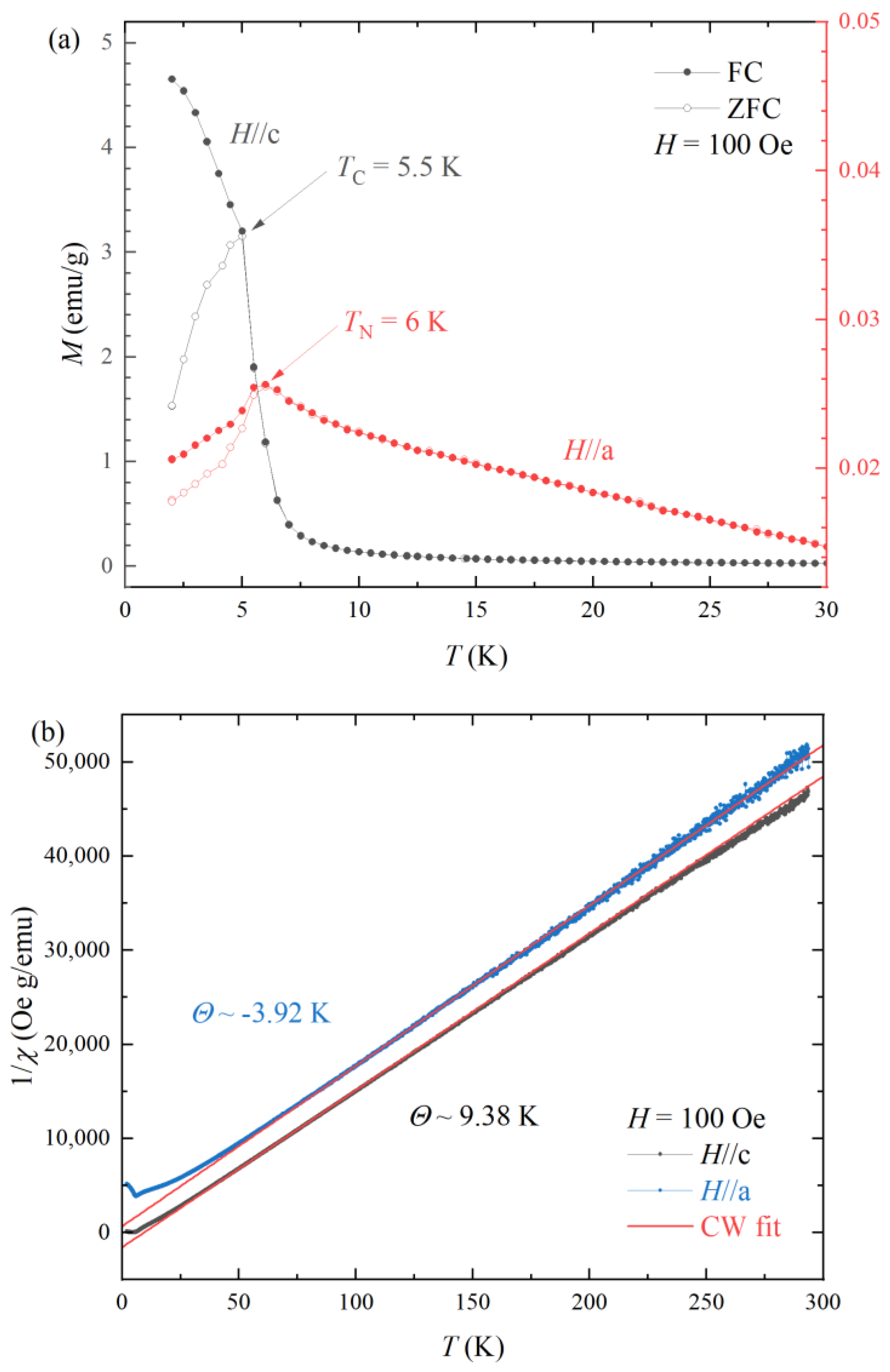 Materials 16 02771 g002