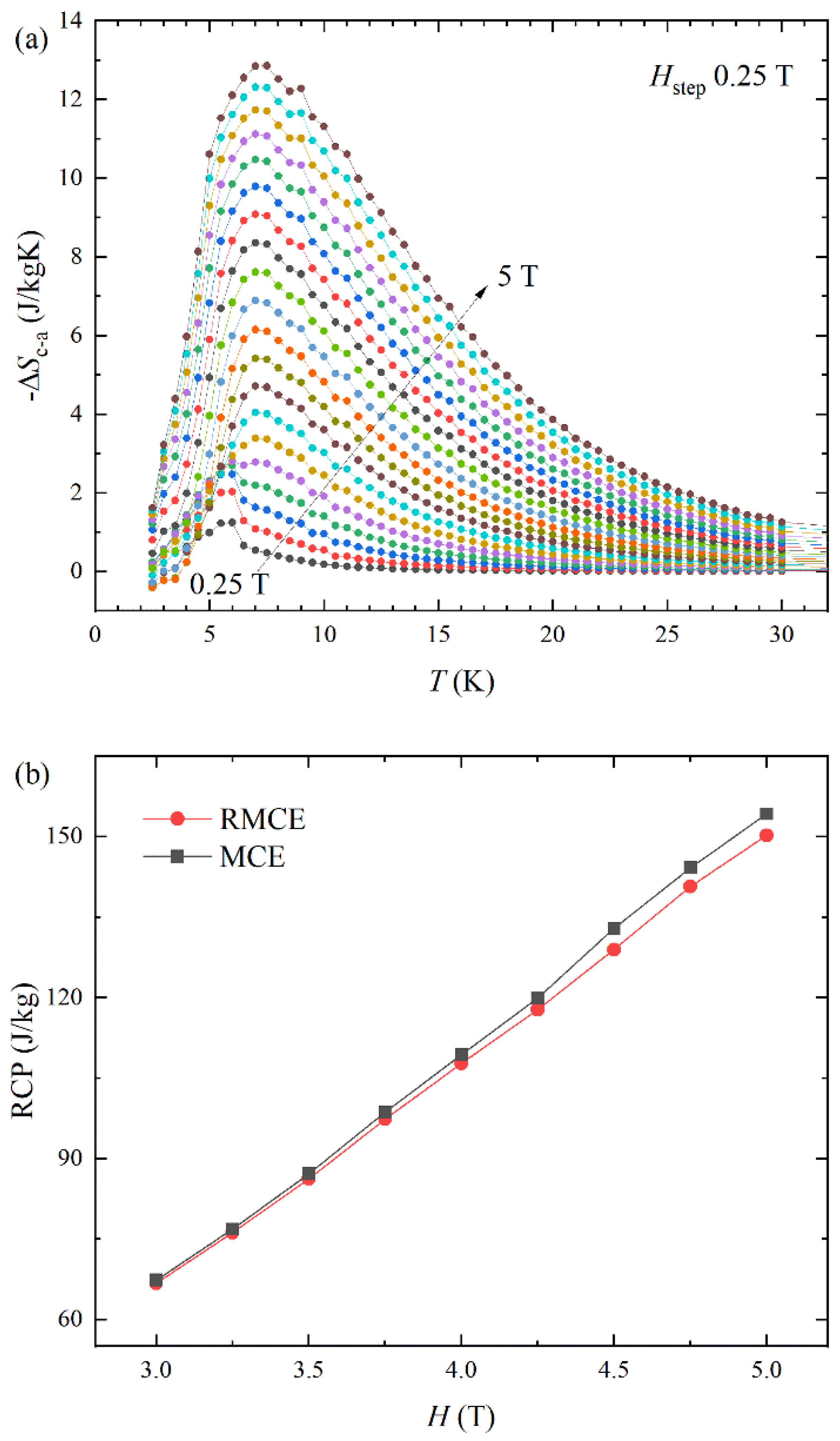 Materials 16 02771 g005