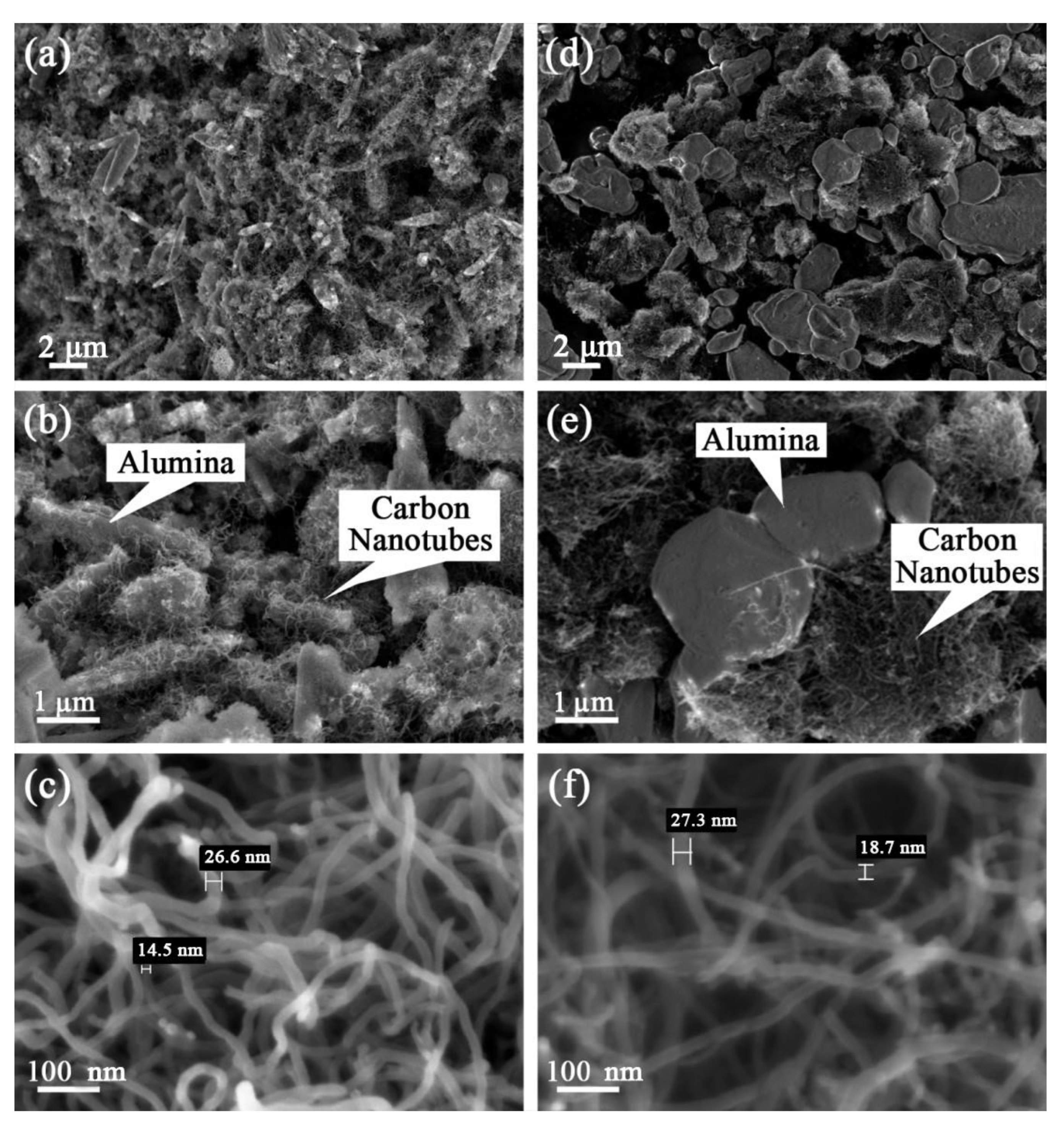 Materials 16 02772 g001