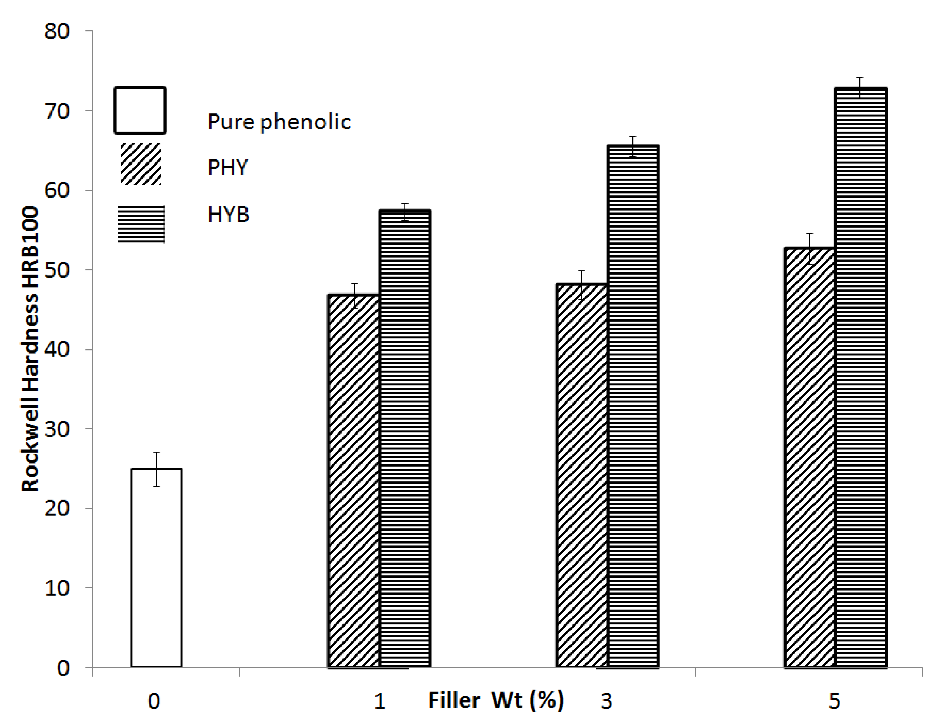 Materials 16 02772 g008