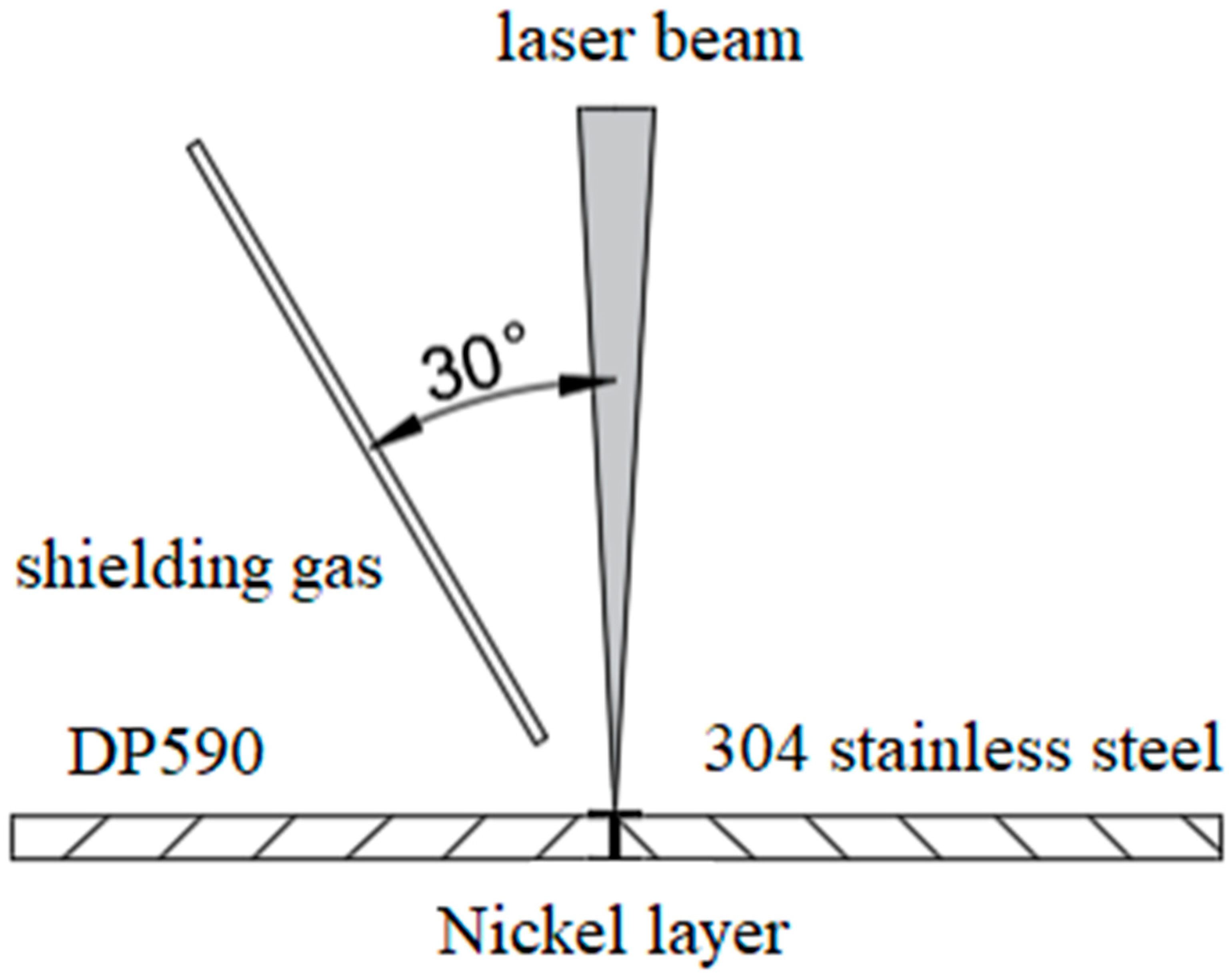 Materials 16 02774 g001