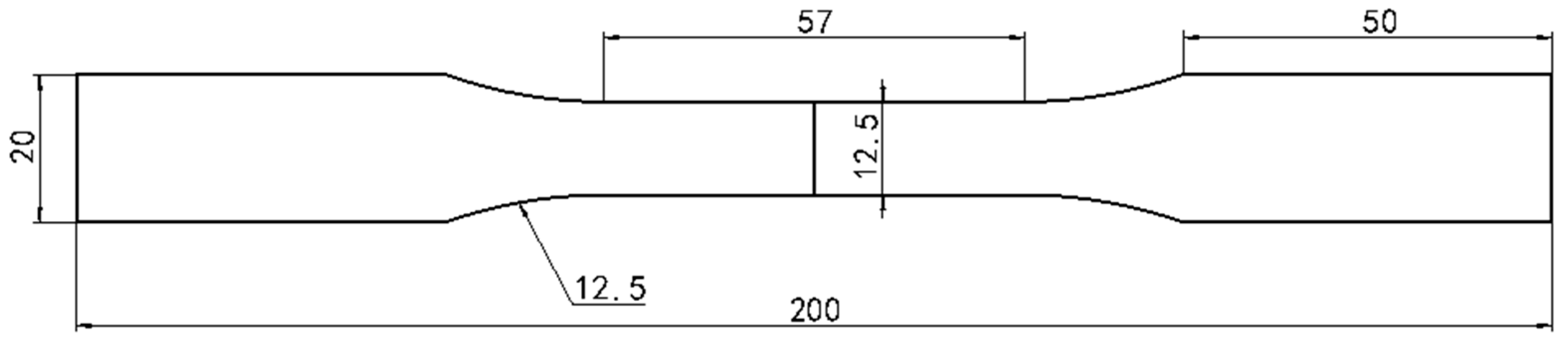 Materials 16 02774 g002