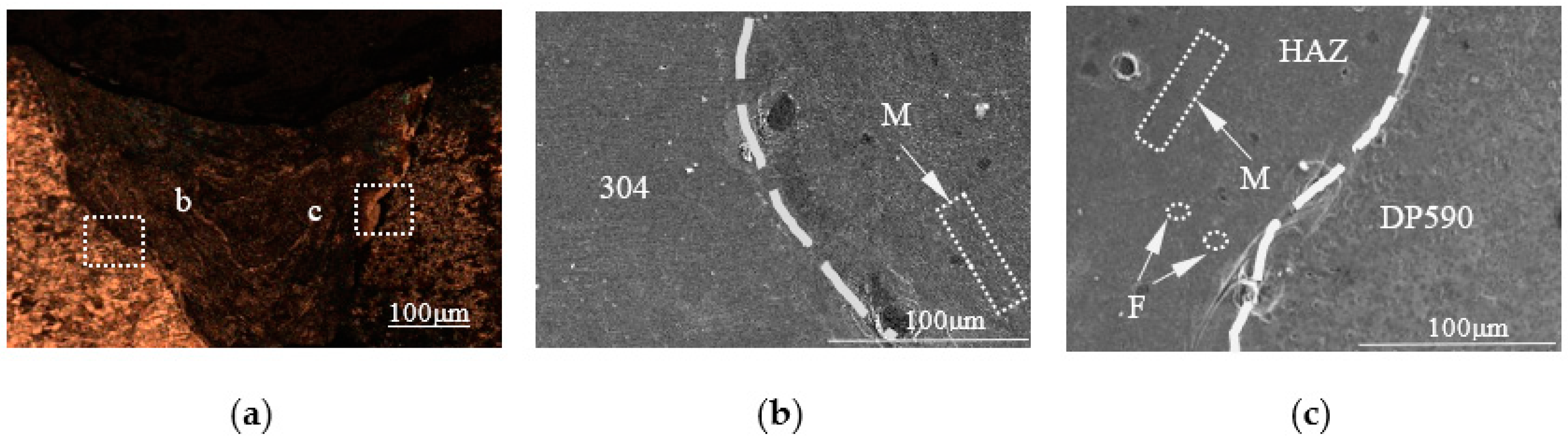 Materials 16 02774 g005