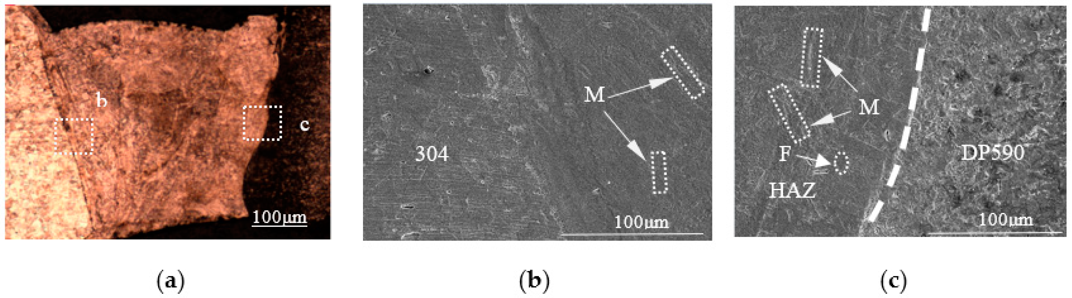 Materials 16 02774 g007