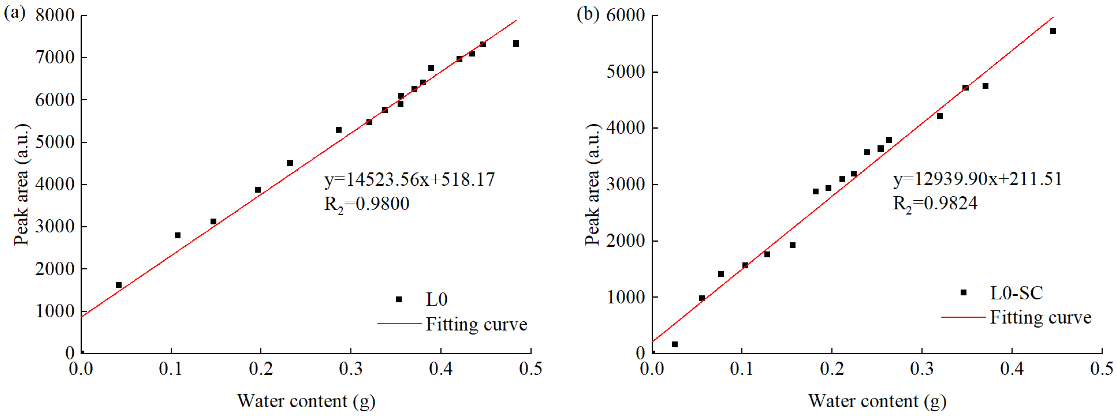 Materials 16 02781 g007