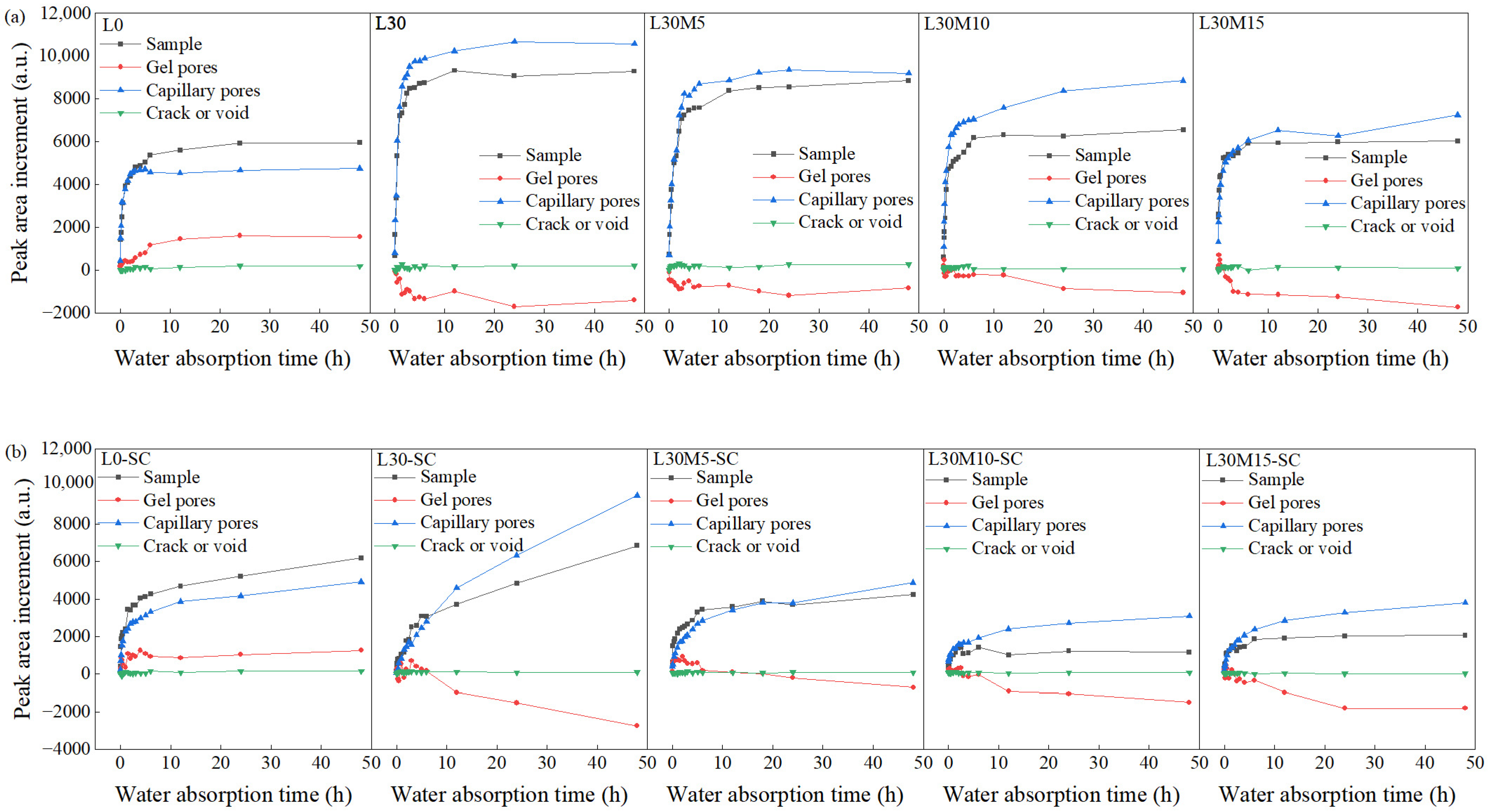 Materials 16 02781 g008