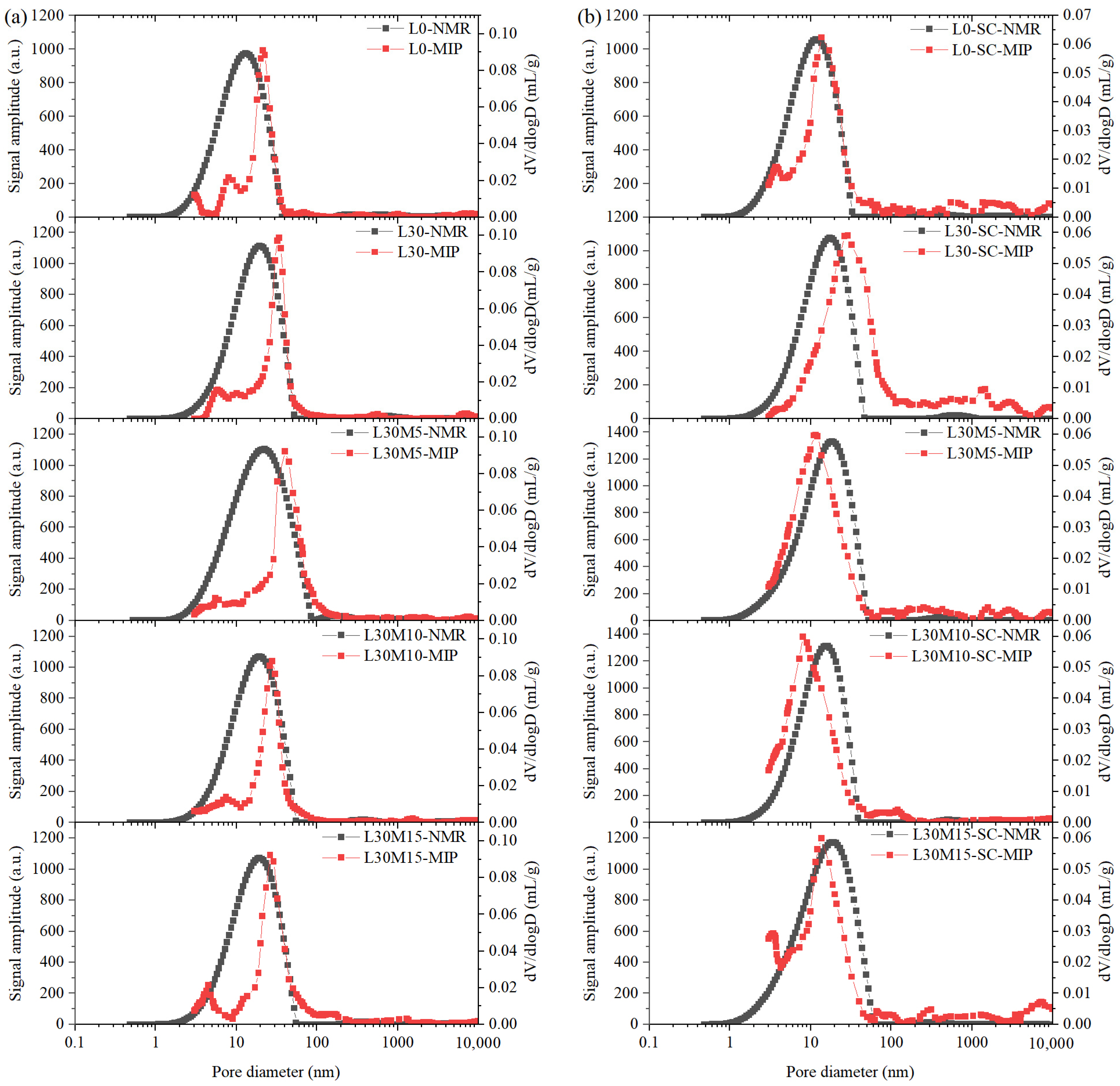 Materials 16 02781 g010