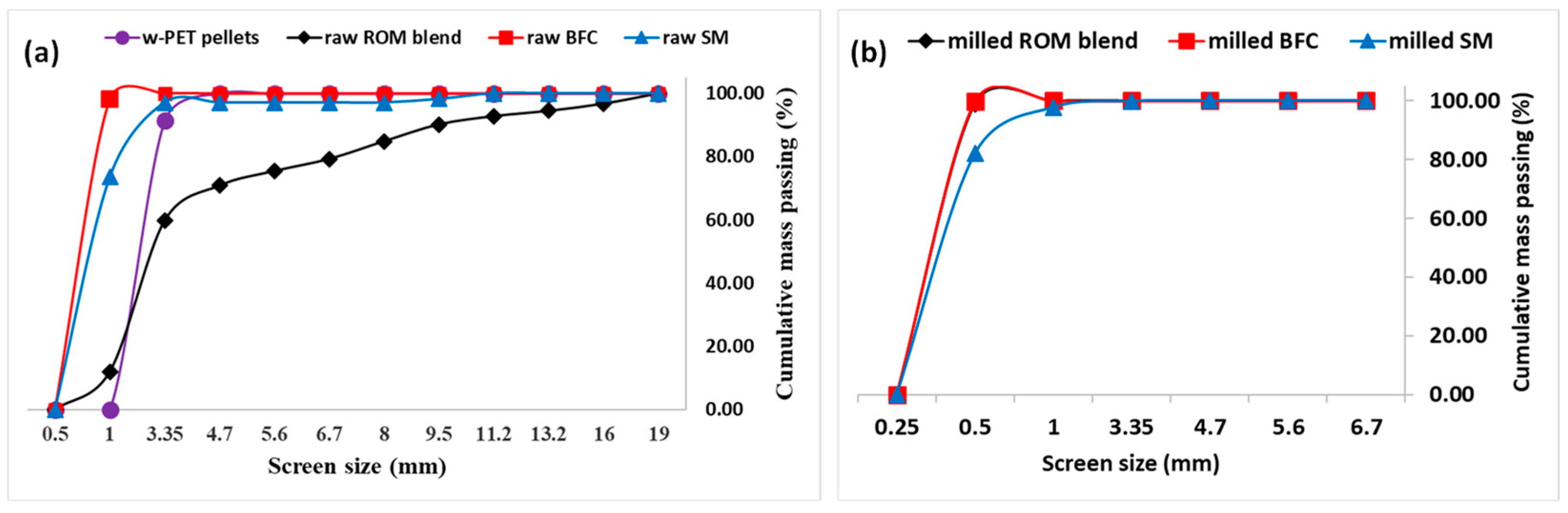 Materials 16 02782 g002 Materials 16 02782 g002