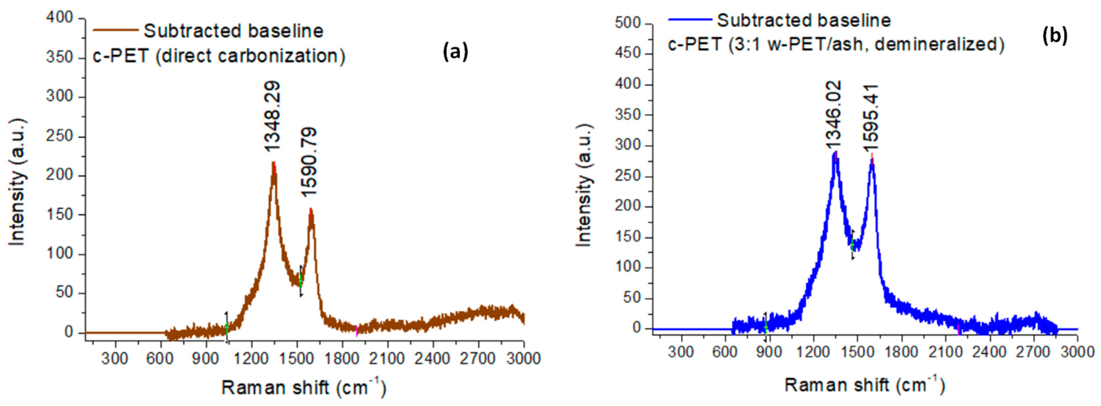 Materials 16 02782 g006 Materials 16 02782 g006