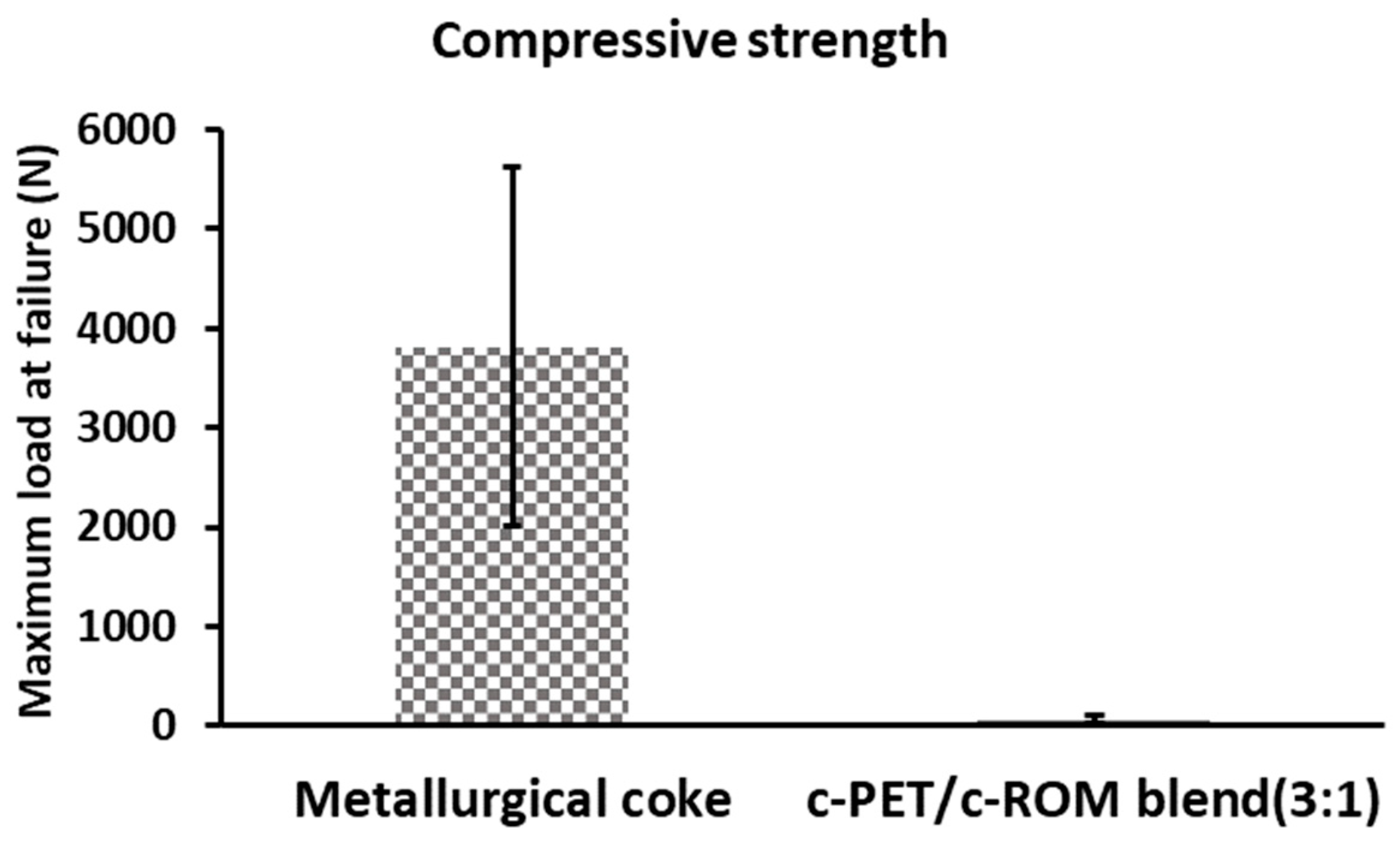 Materials 16 02782 g012 Materials 16 02782 g012