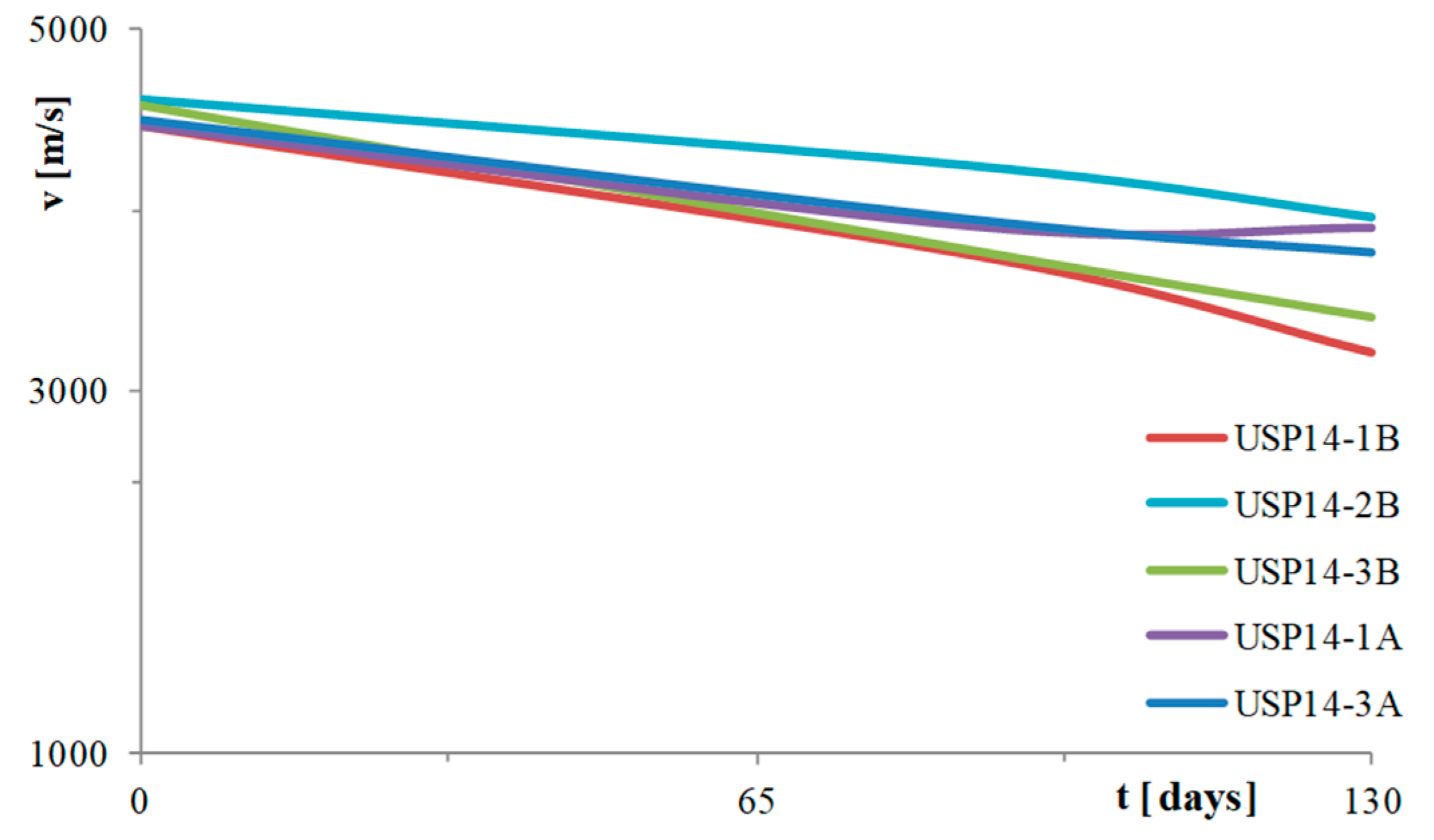 Materials 16 02790 g006 Materials 16 02790 g006