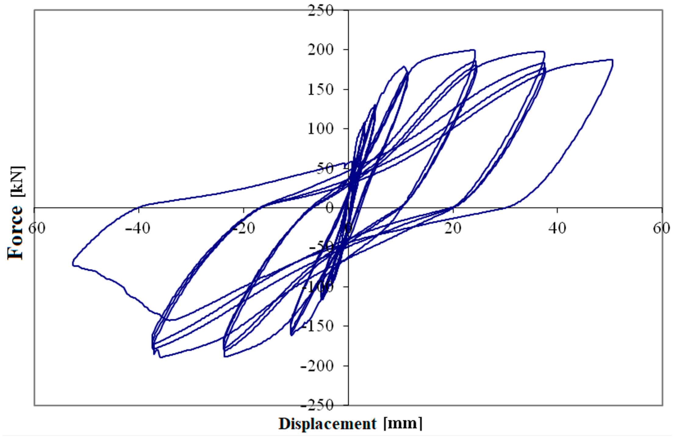 Materials 16 02790 g011 Materials 16 02790 g011