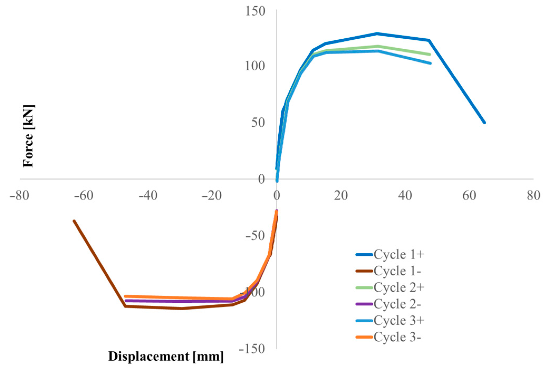 Materials 16 02790 g012 Materials 16 02790 g012