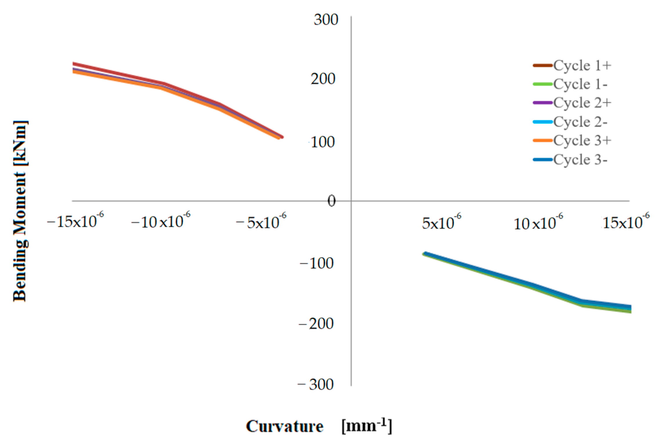 Materials 16 02790 g015 Materials 16 02790 g015