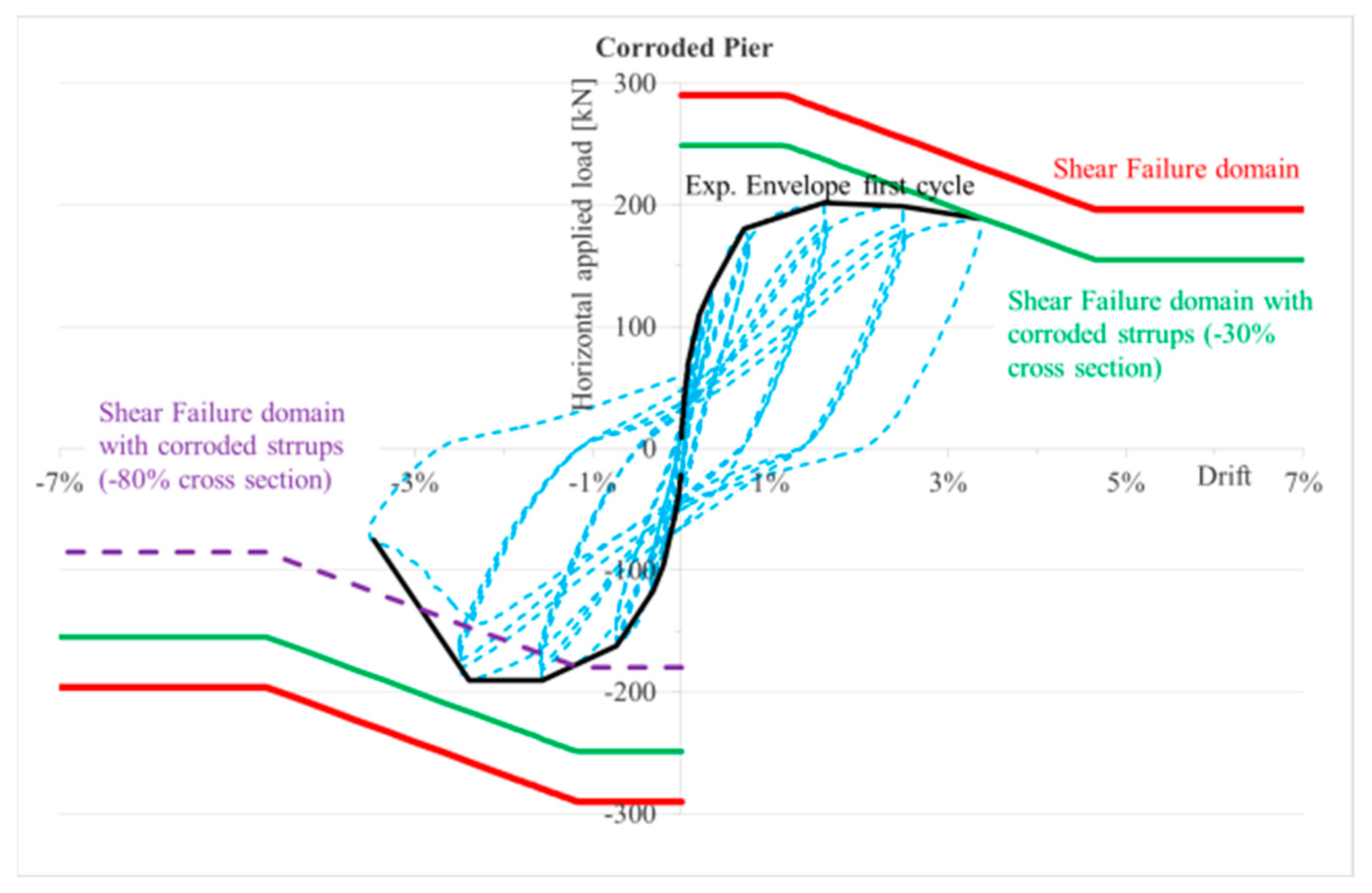 Materials 16 02790 g022 Materials 16 02790 g022