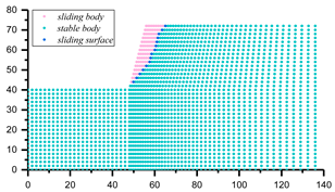 Materials 16 02793 i001