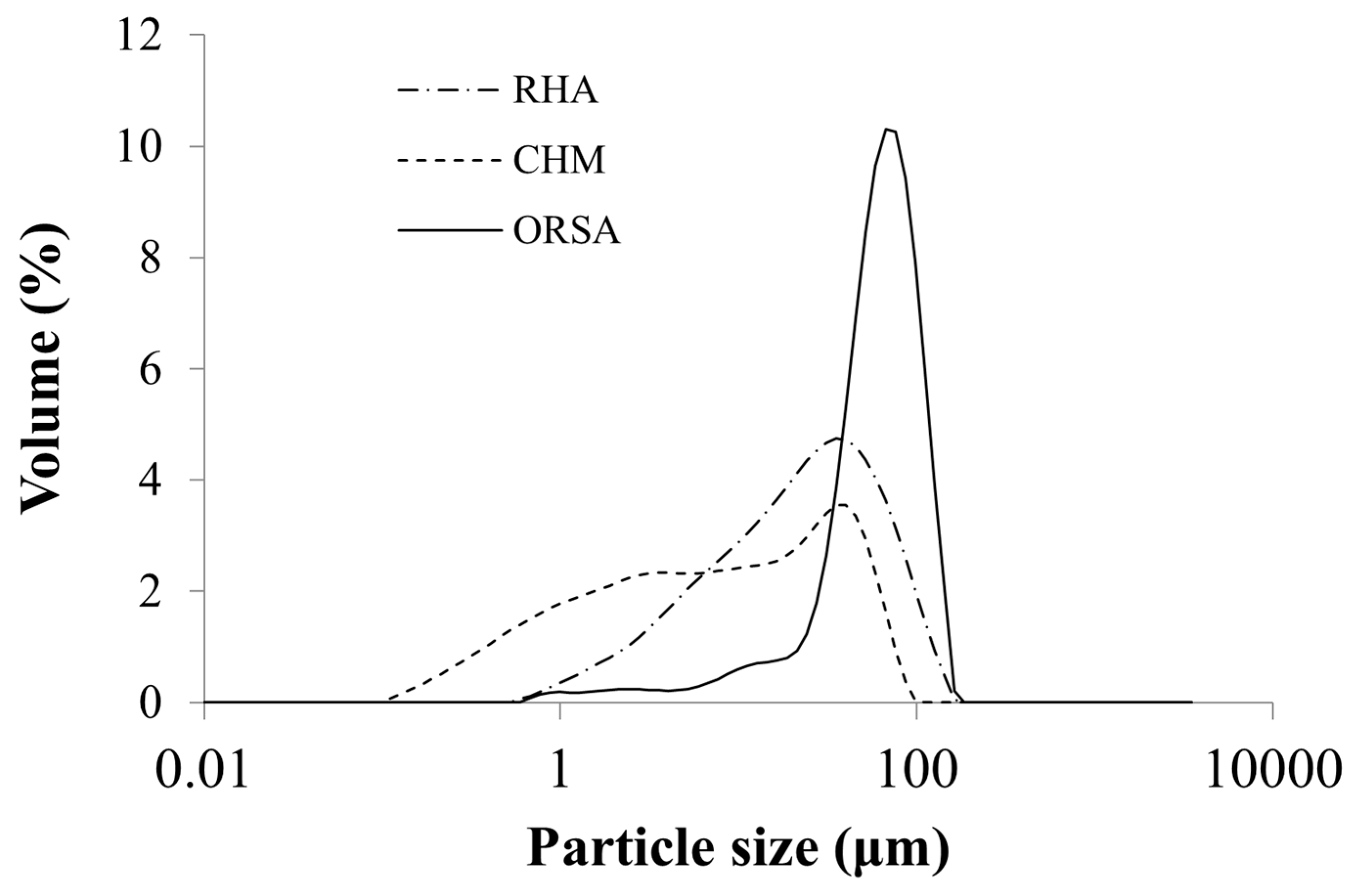 Materials 16 02801 g002