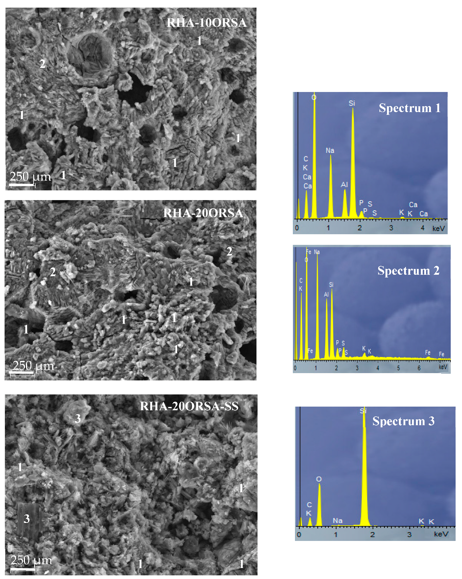 Materials 16 02801 g009