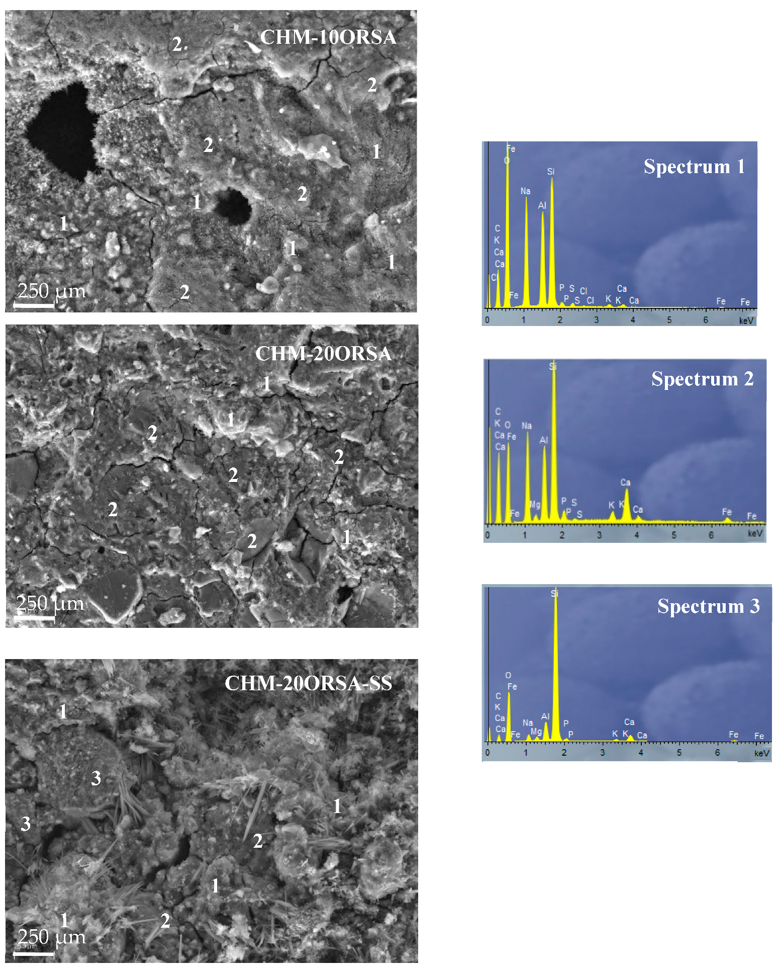 Materials 16 02801 g010