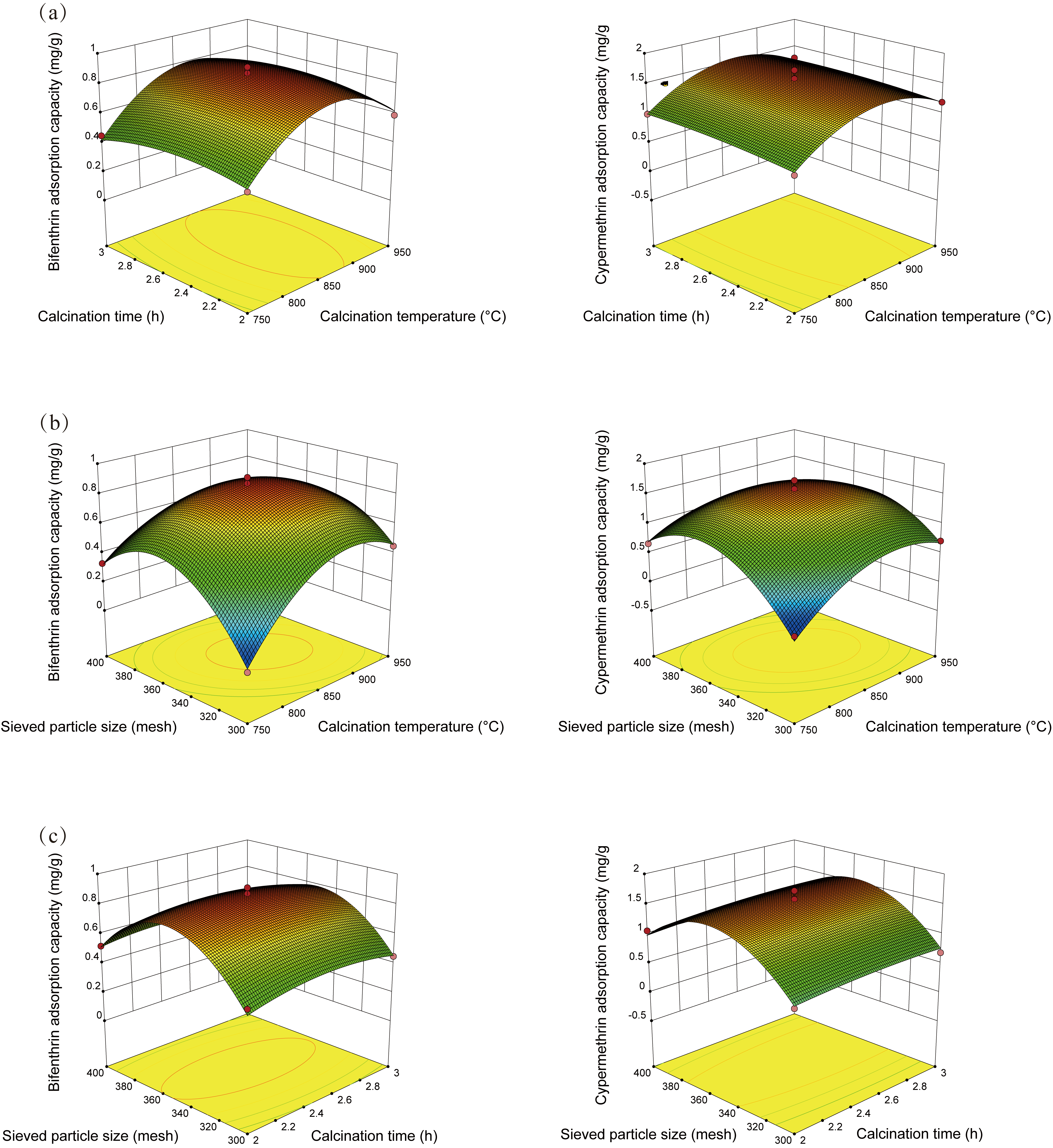 Materials 16 02802 g001