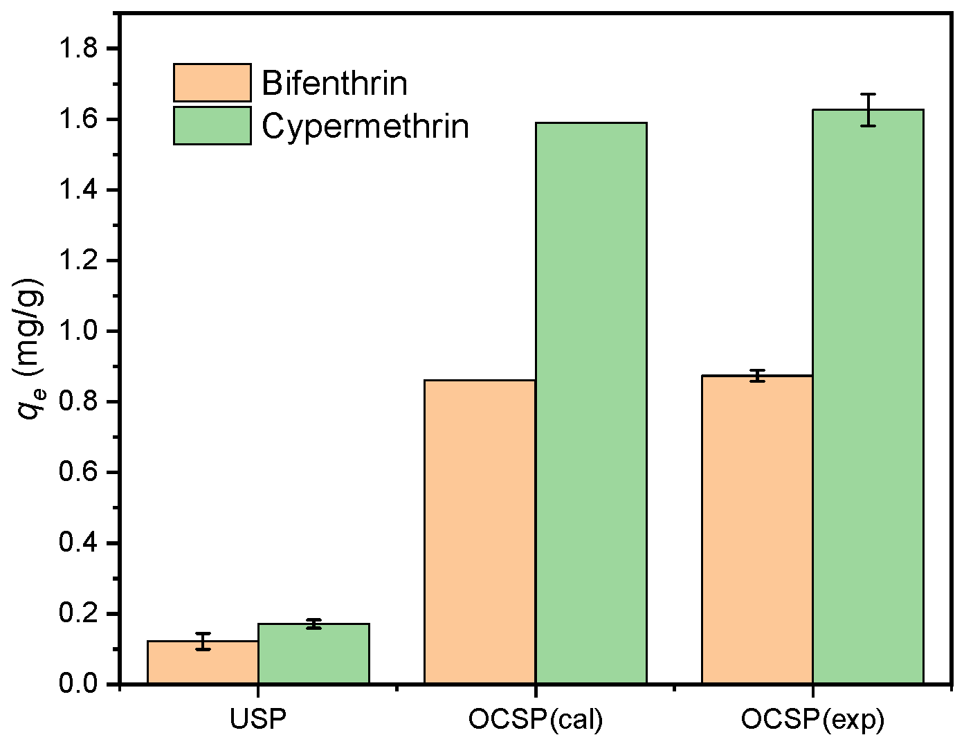 Materials 16 02802 g002
