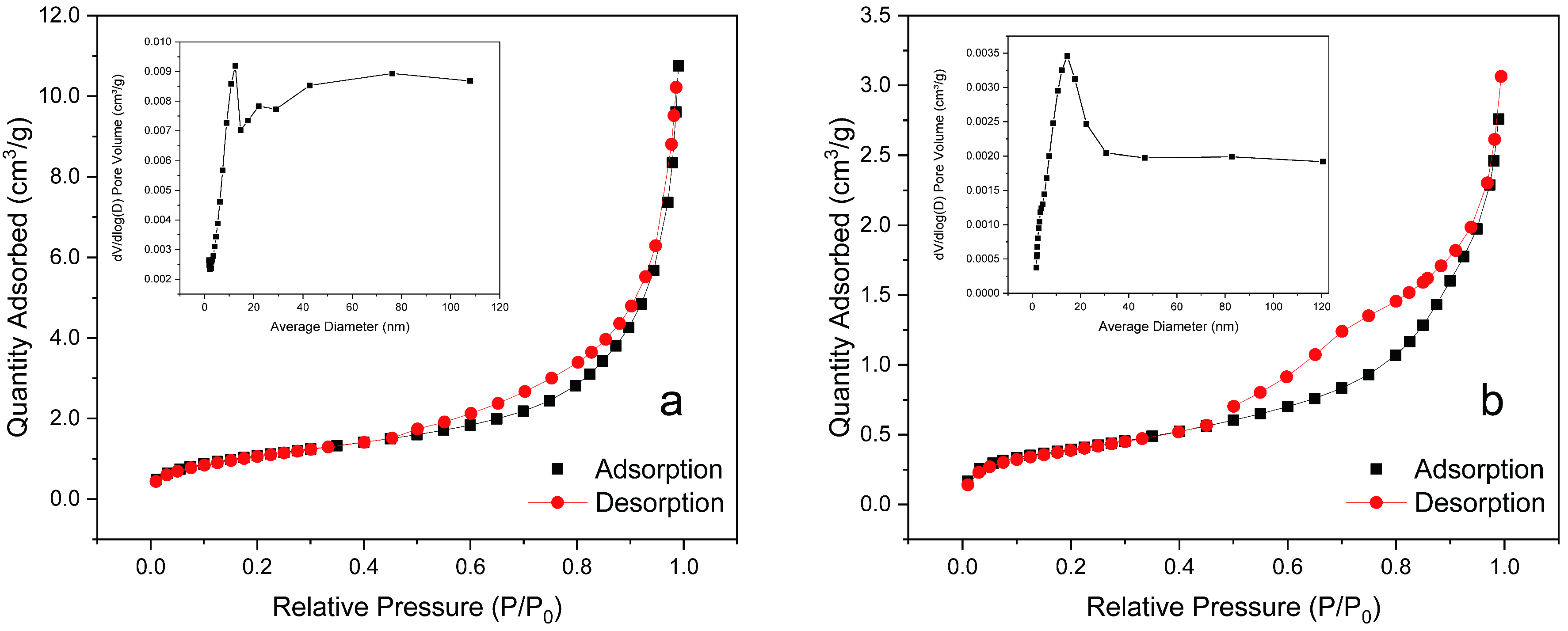 Materials 16 02802 g006