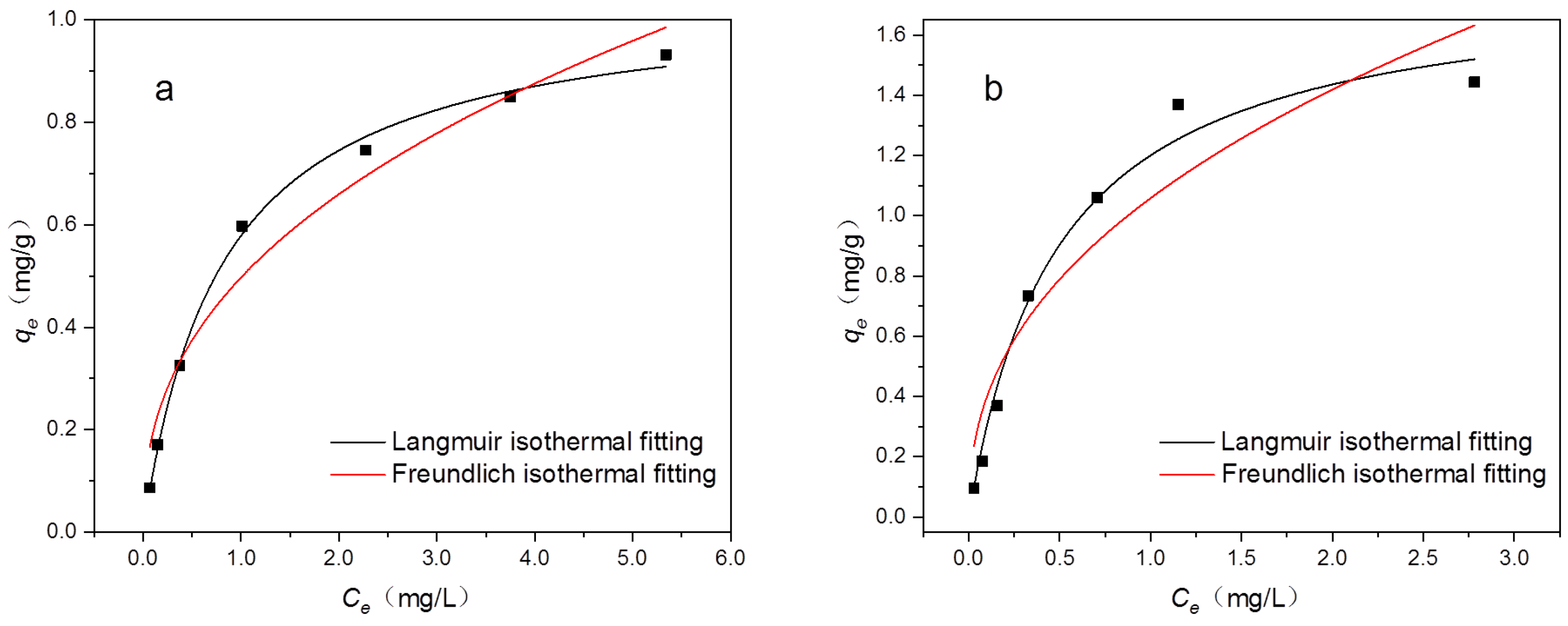 Materials 16 02802 g009