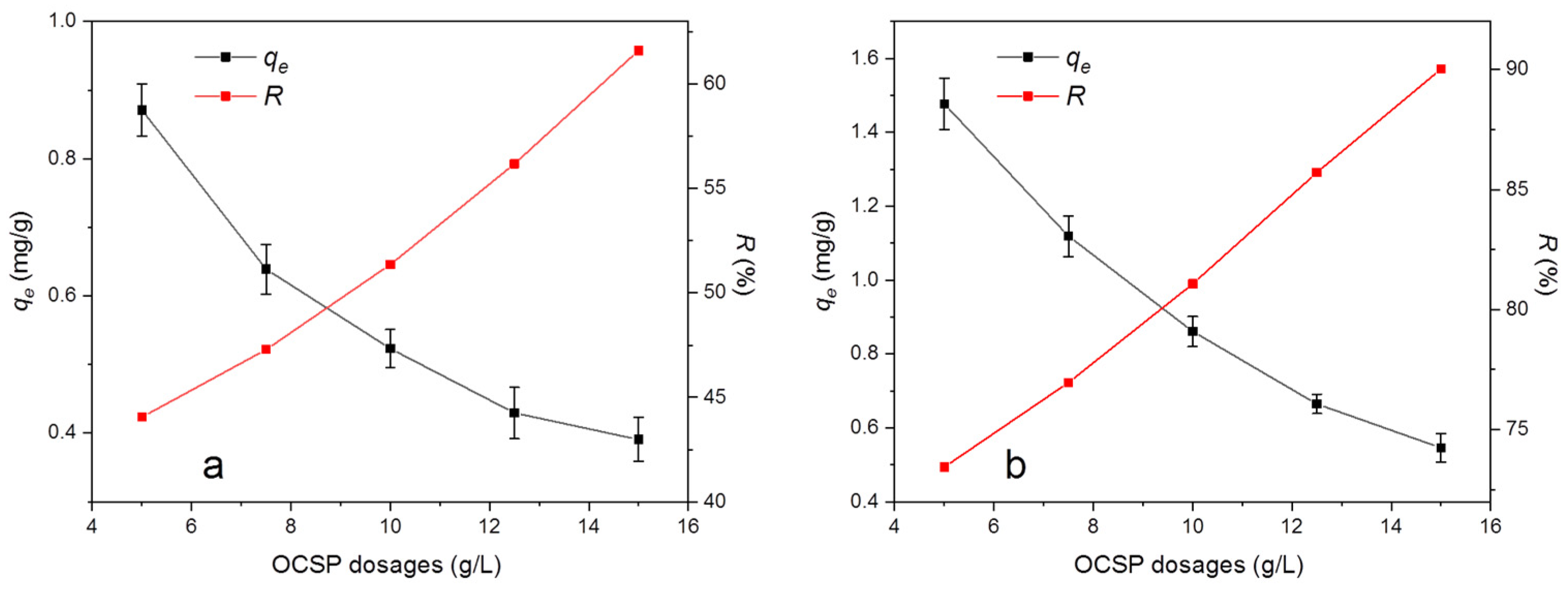 Materials 16 02802 g010