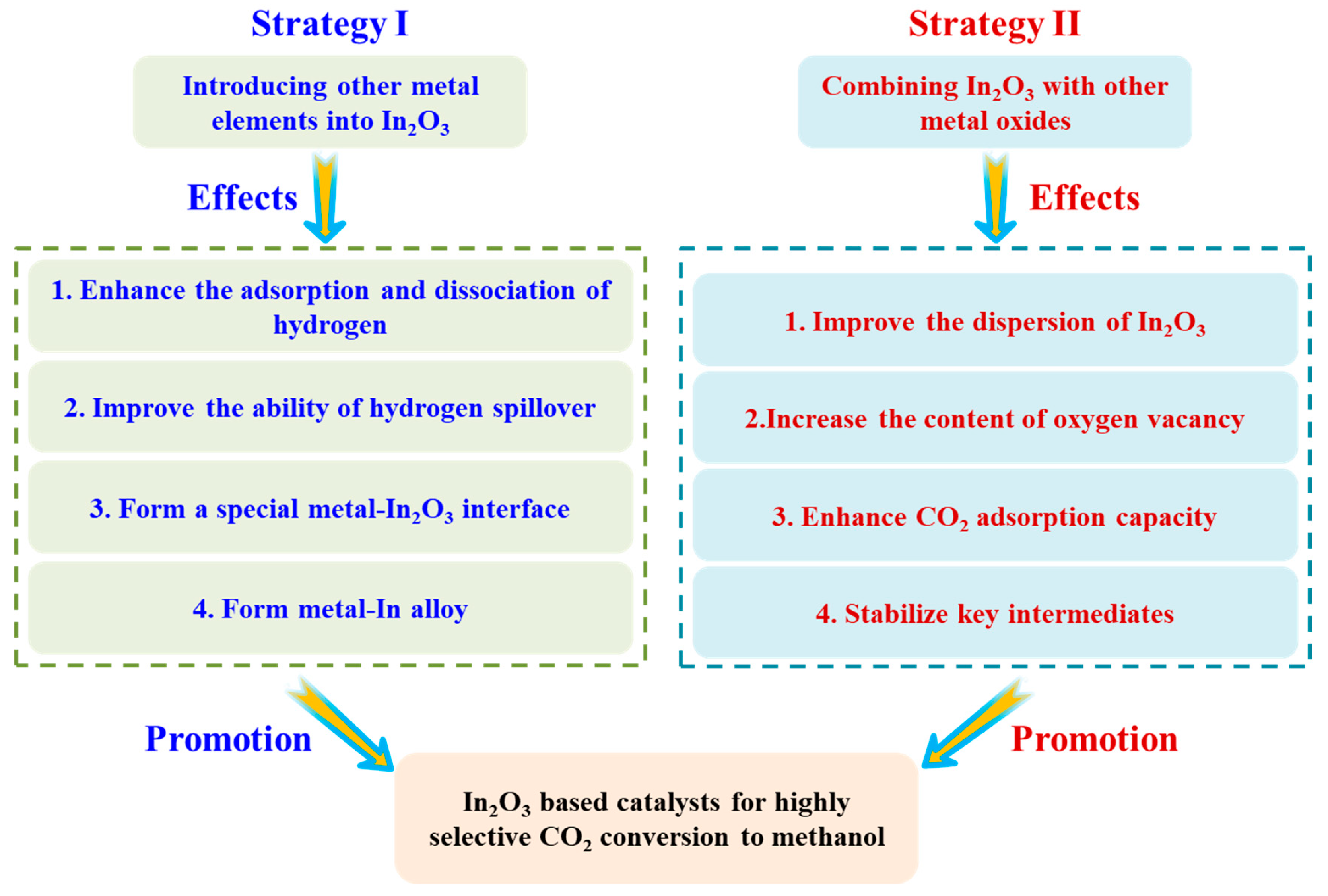 Materials 16 02803 g004 Materials 16 02803 g004