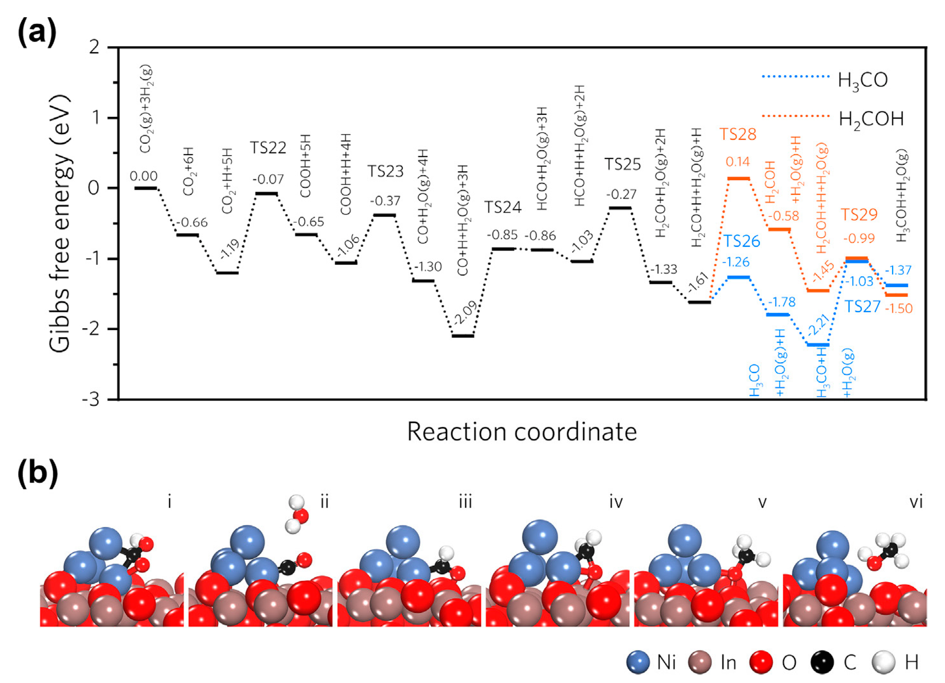 Materials 16 02803 g008 Materials 16 02803 g008