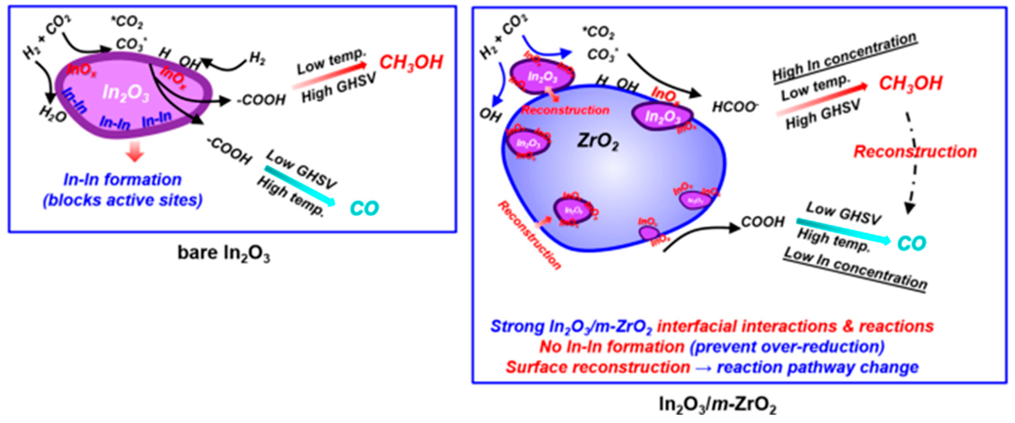 Materials 16 02803 g010 Materials 16 02803 g010