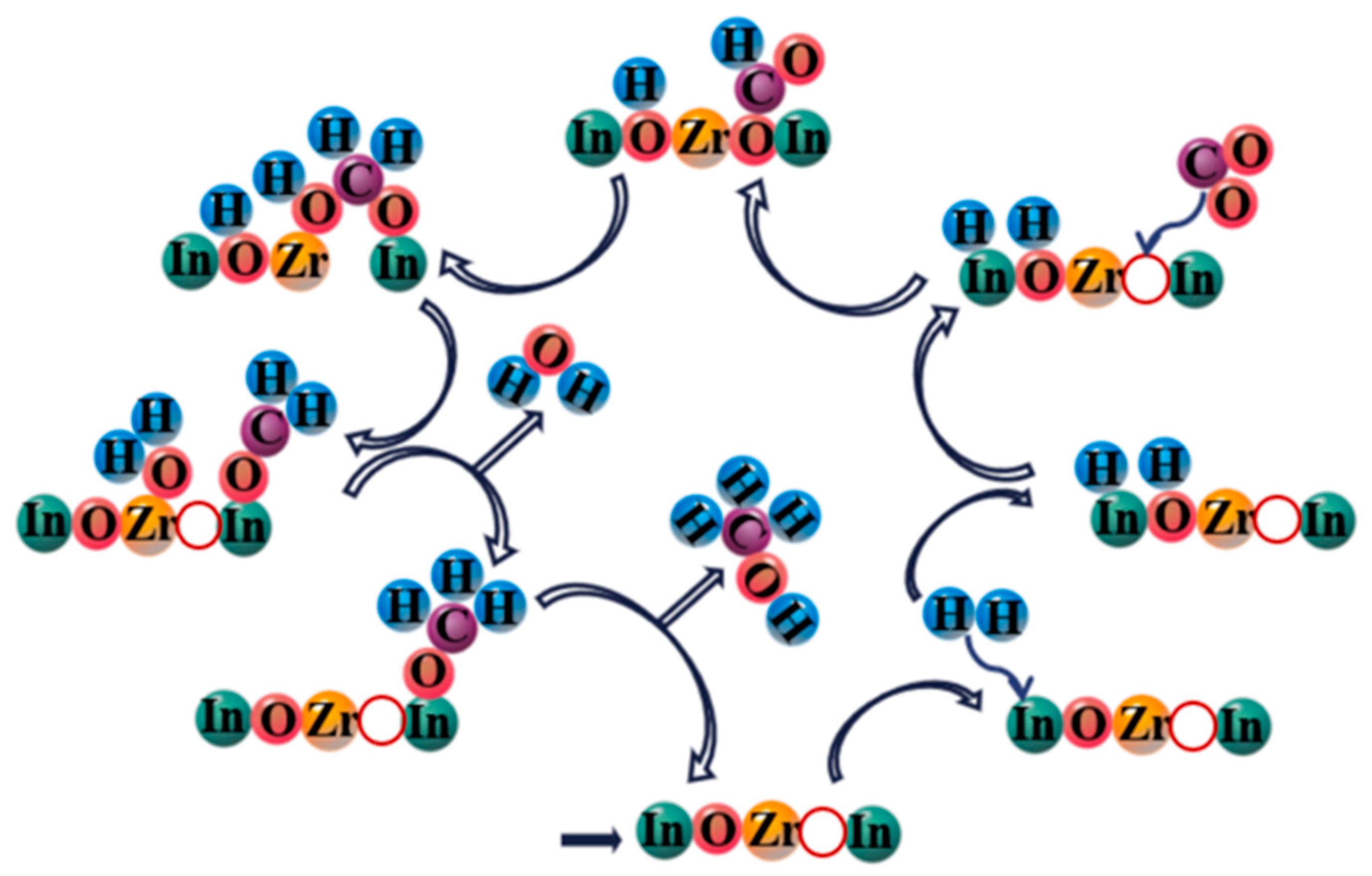 Materials 16 02803 g011 Materials 16 02803 g011
