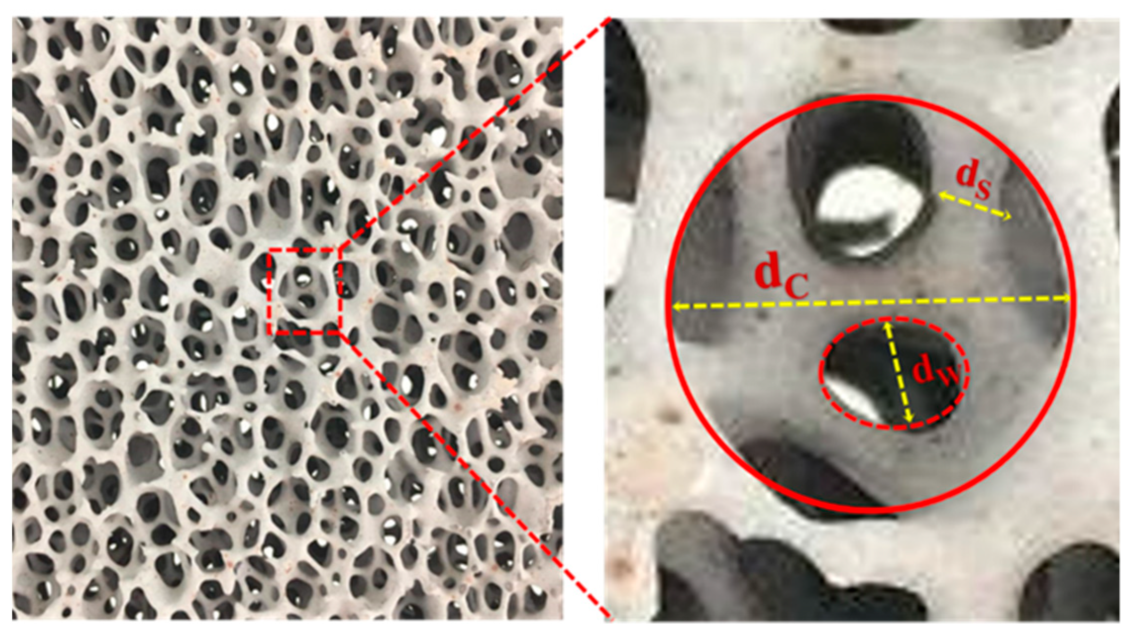 Materials 16 02805 g001